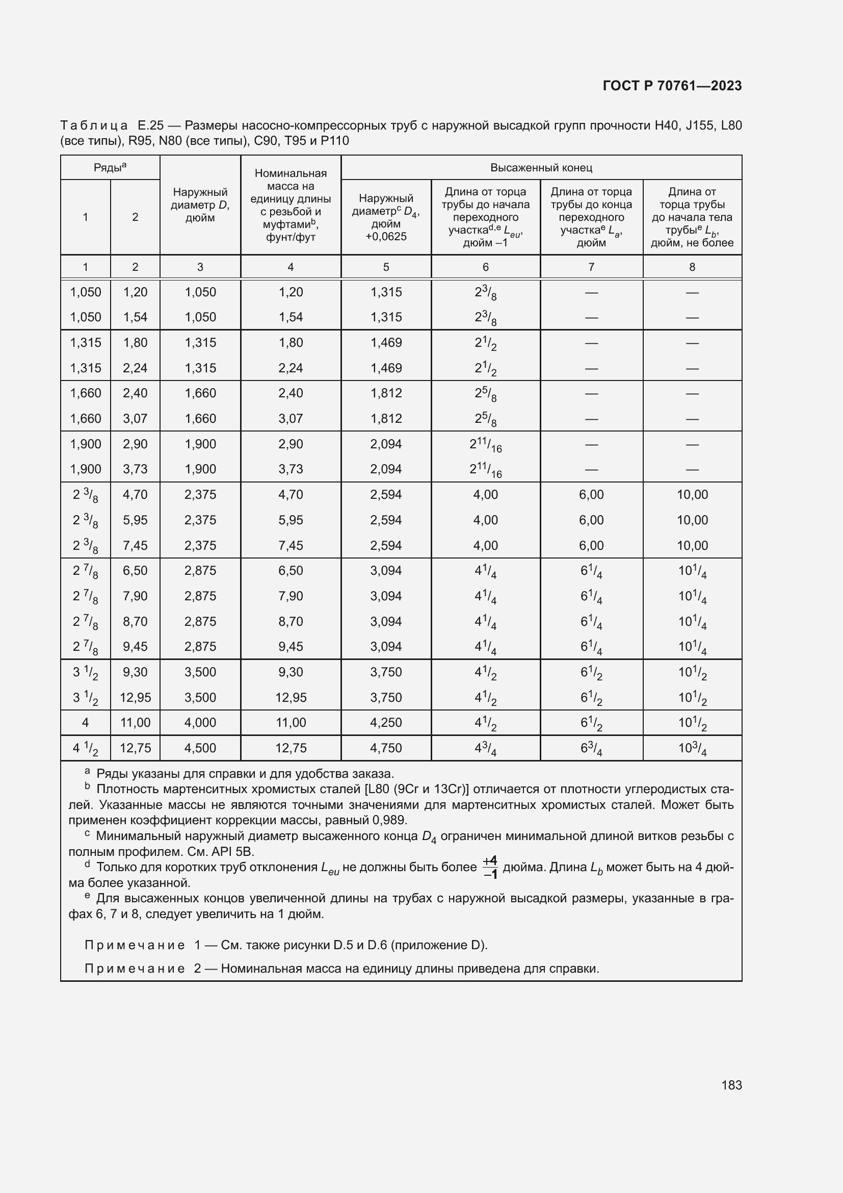 Страница 190 ГОСТ Р 70761-2023