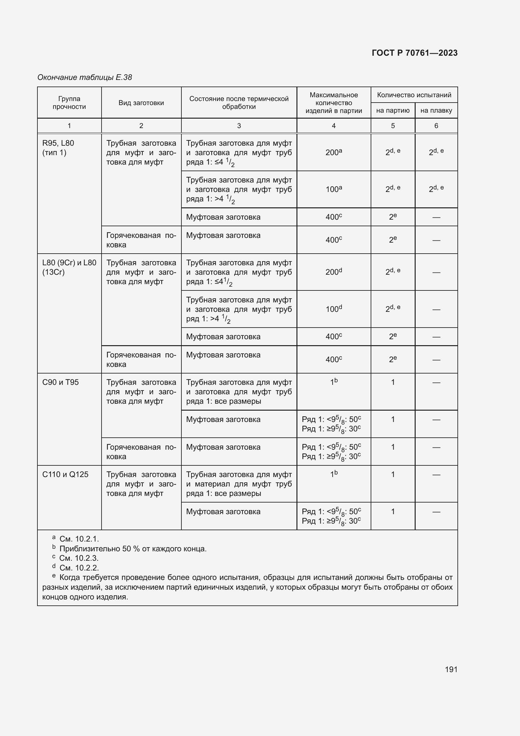 Страница 198 ГОСТ Р 70761-2023