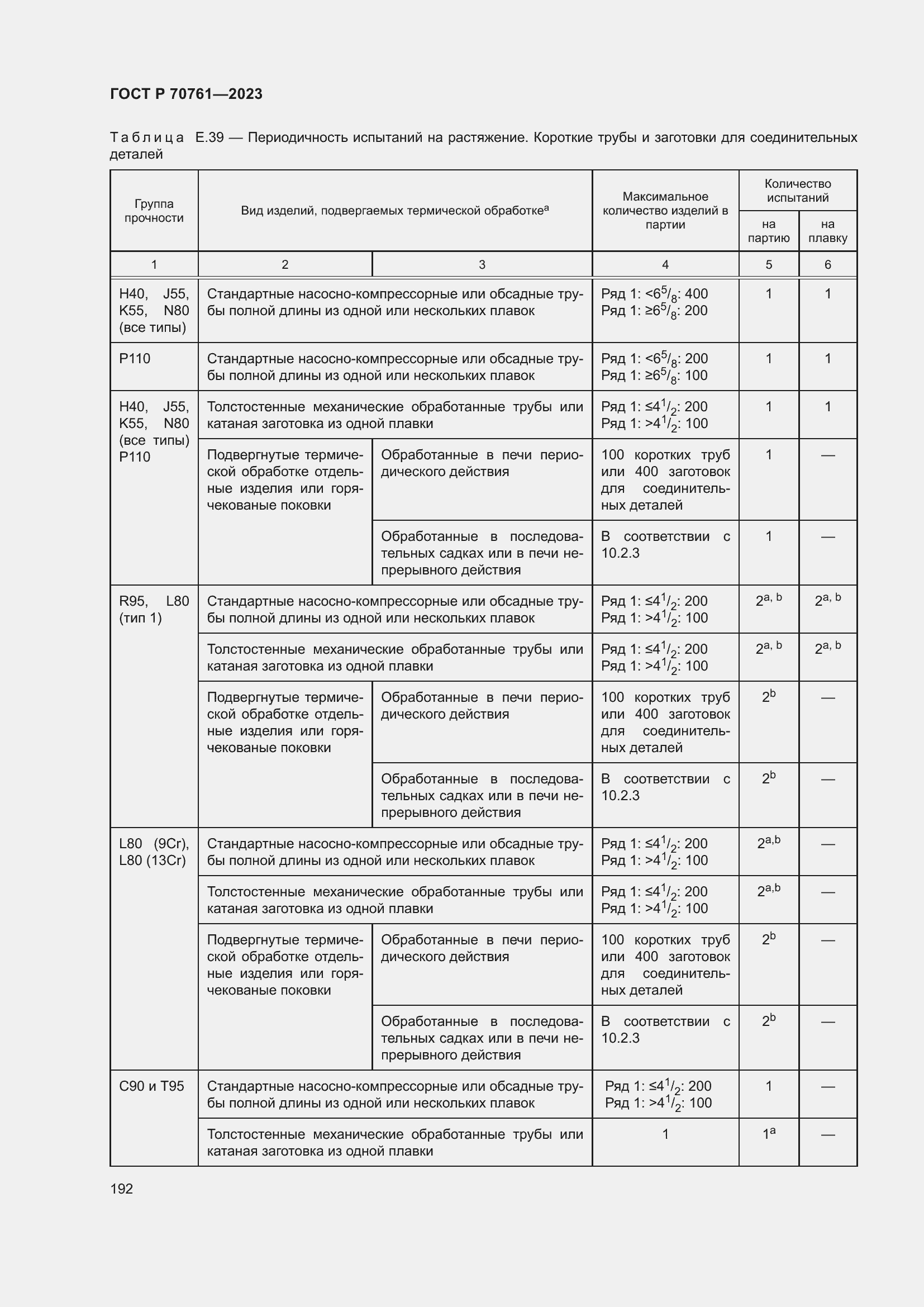 Страница 199 ГОСТ Р 70761-2023