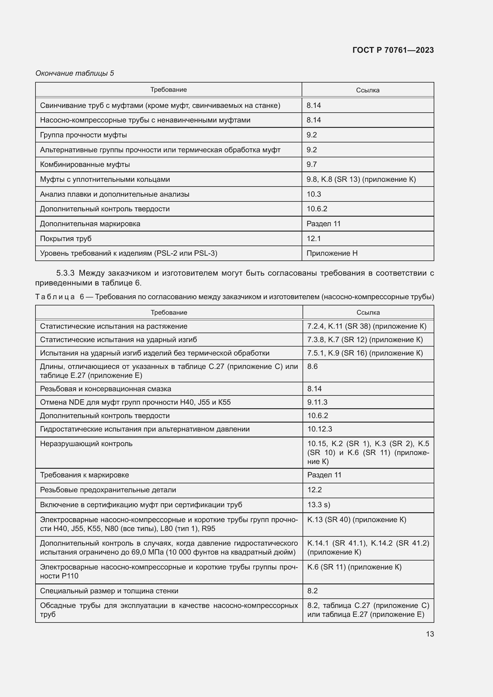 Страница 20 ГОСТ Р 70761-2023