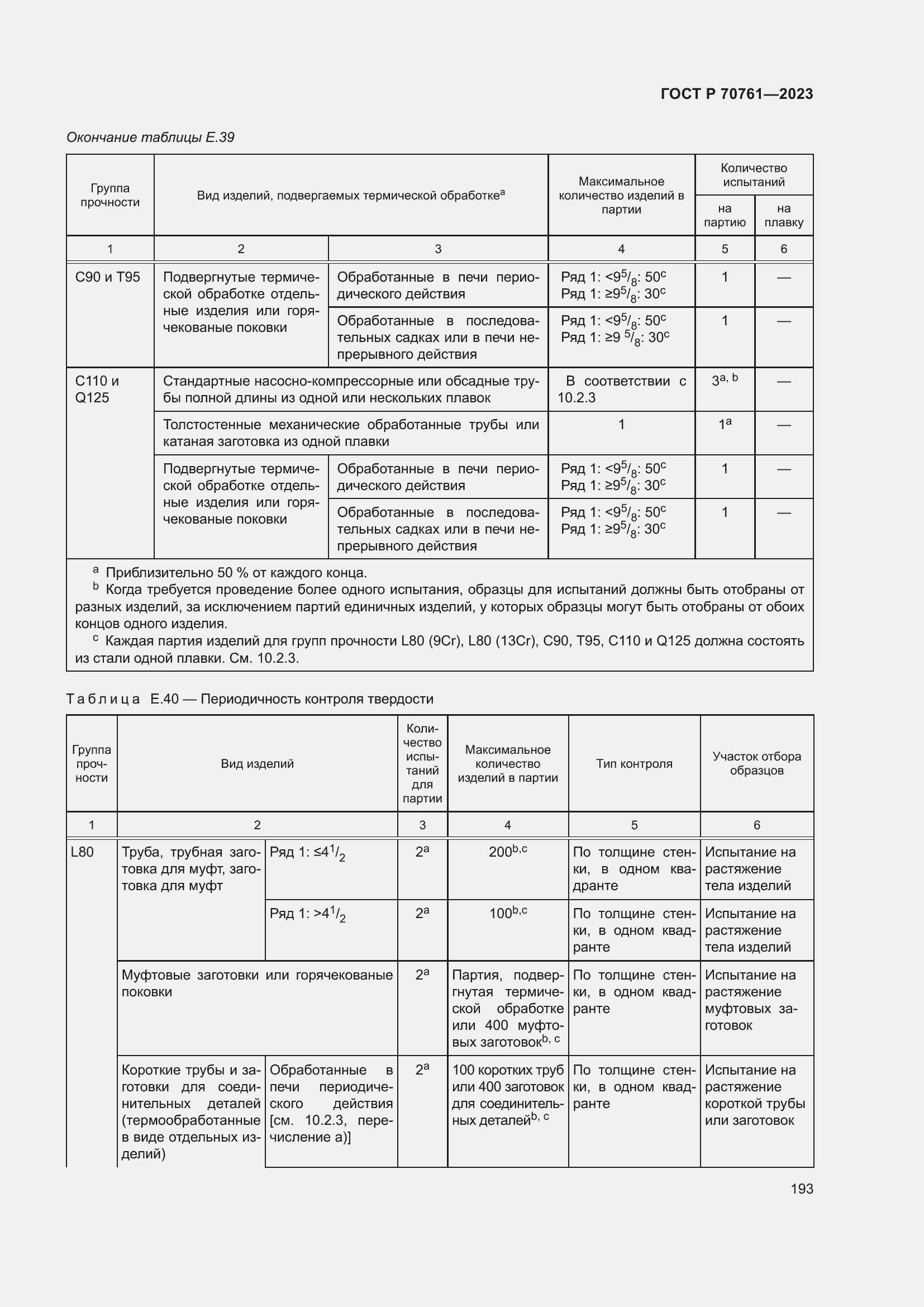 Страница 200 ГОСТ Р 70761-2023