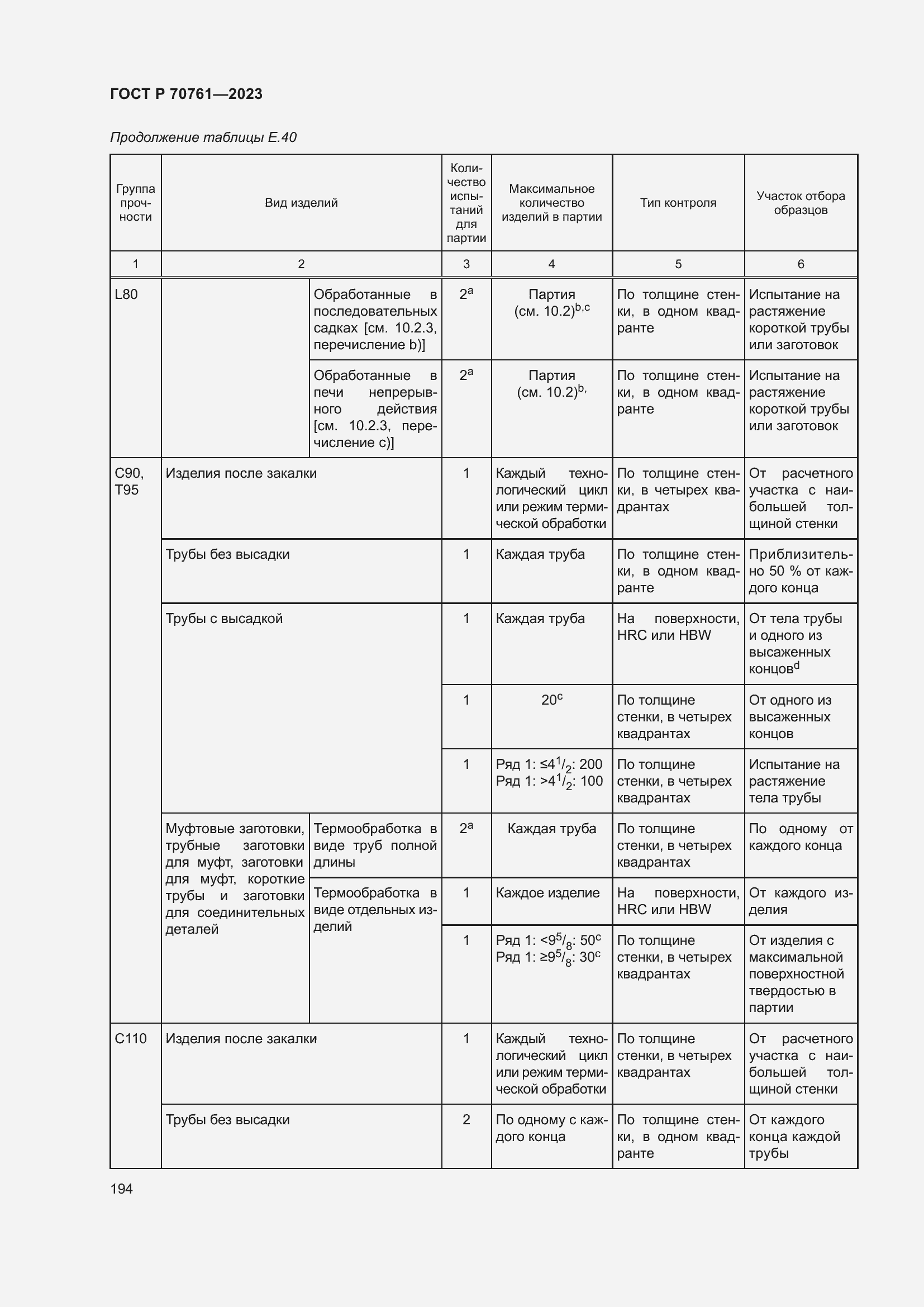 Страница 201 ГОСТ Р 70761-2023