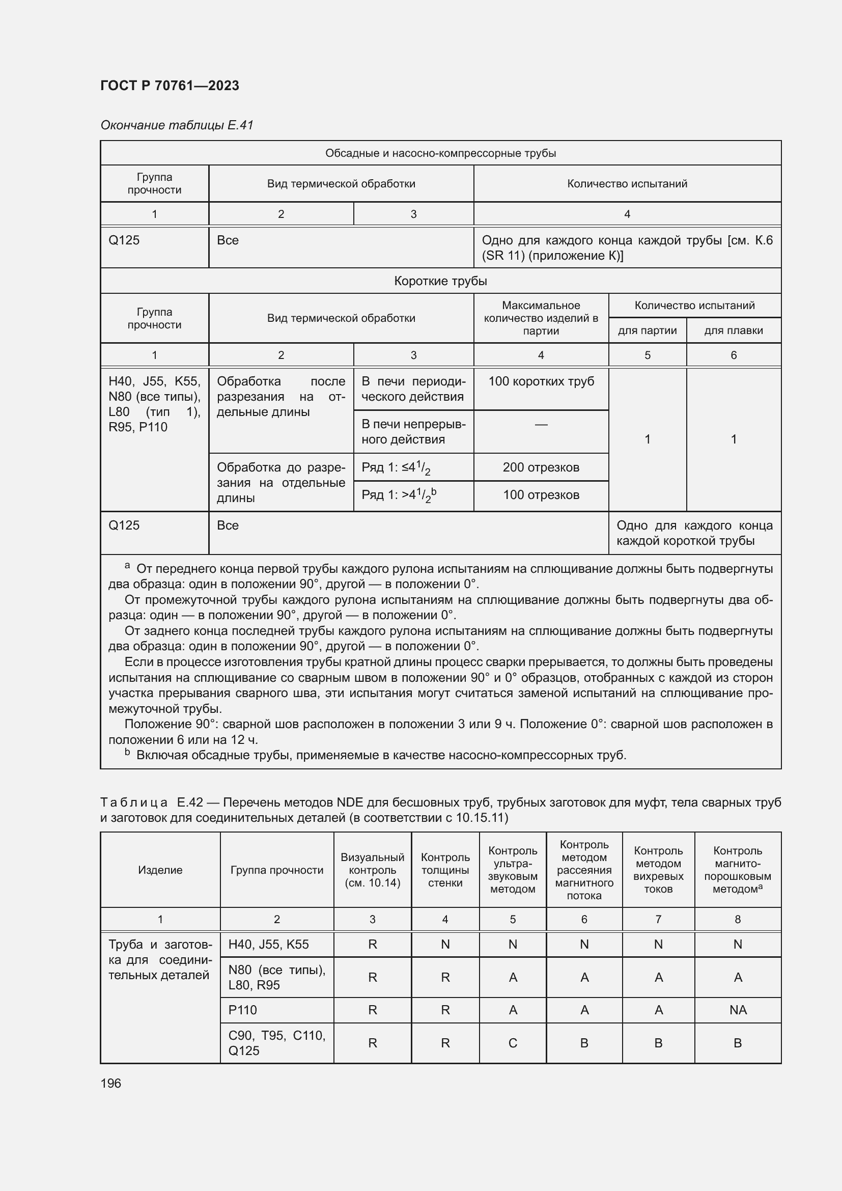 Страница 203 ГОСТ Р 70761-2023