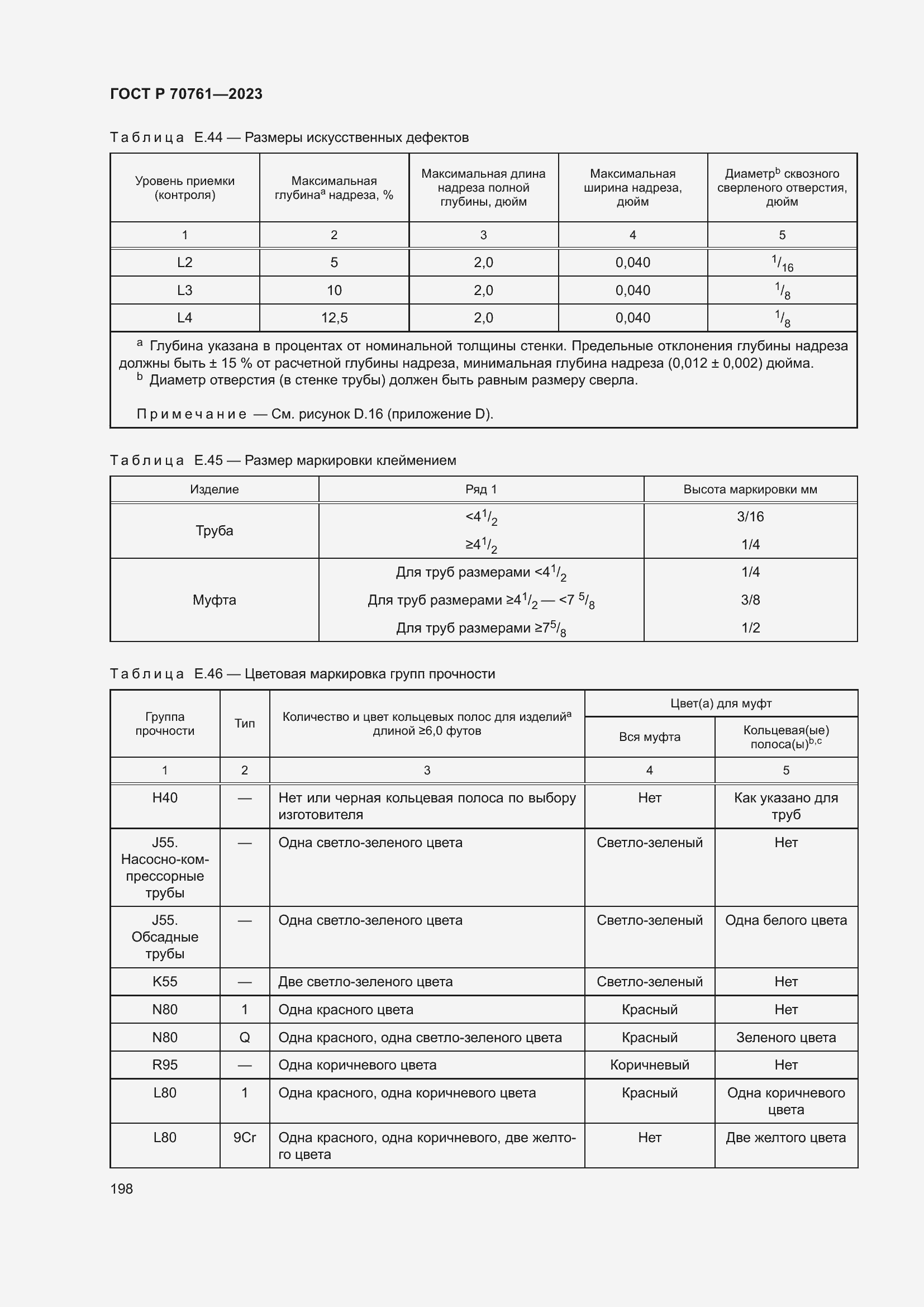 Страница 205 ГОСТ Р 70761-2023