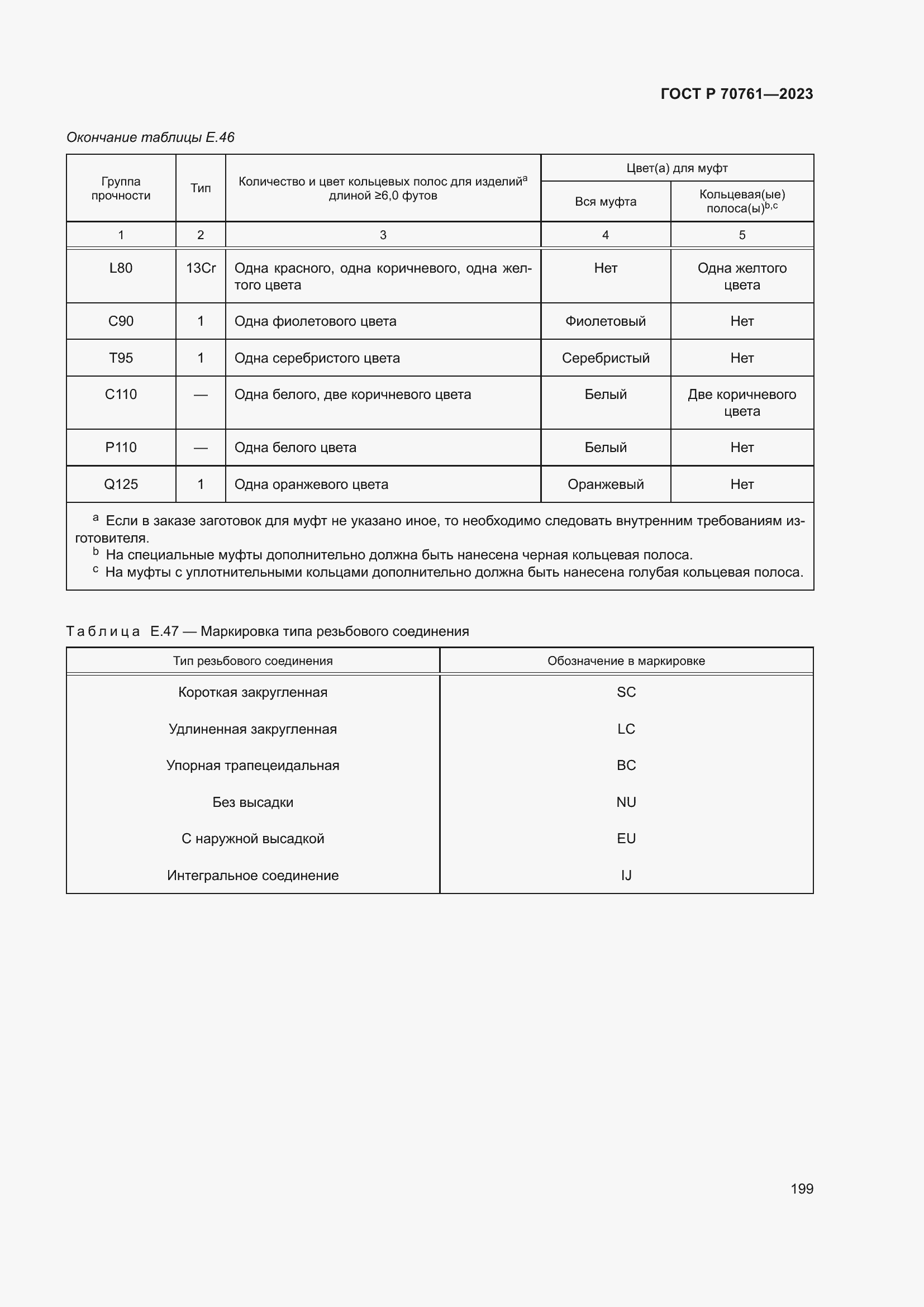Страница 206 ГОСТ Р 70761-2023