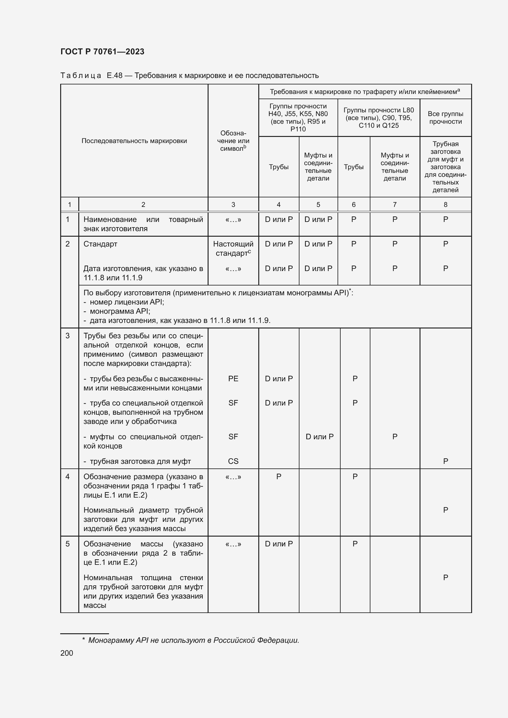 Страница 207 ГОСТ Р 70761-2023