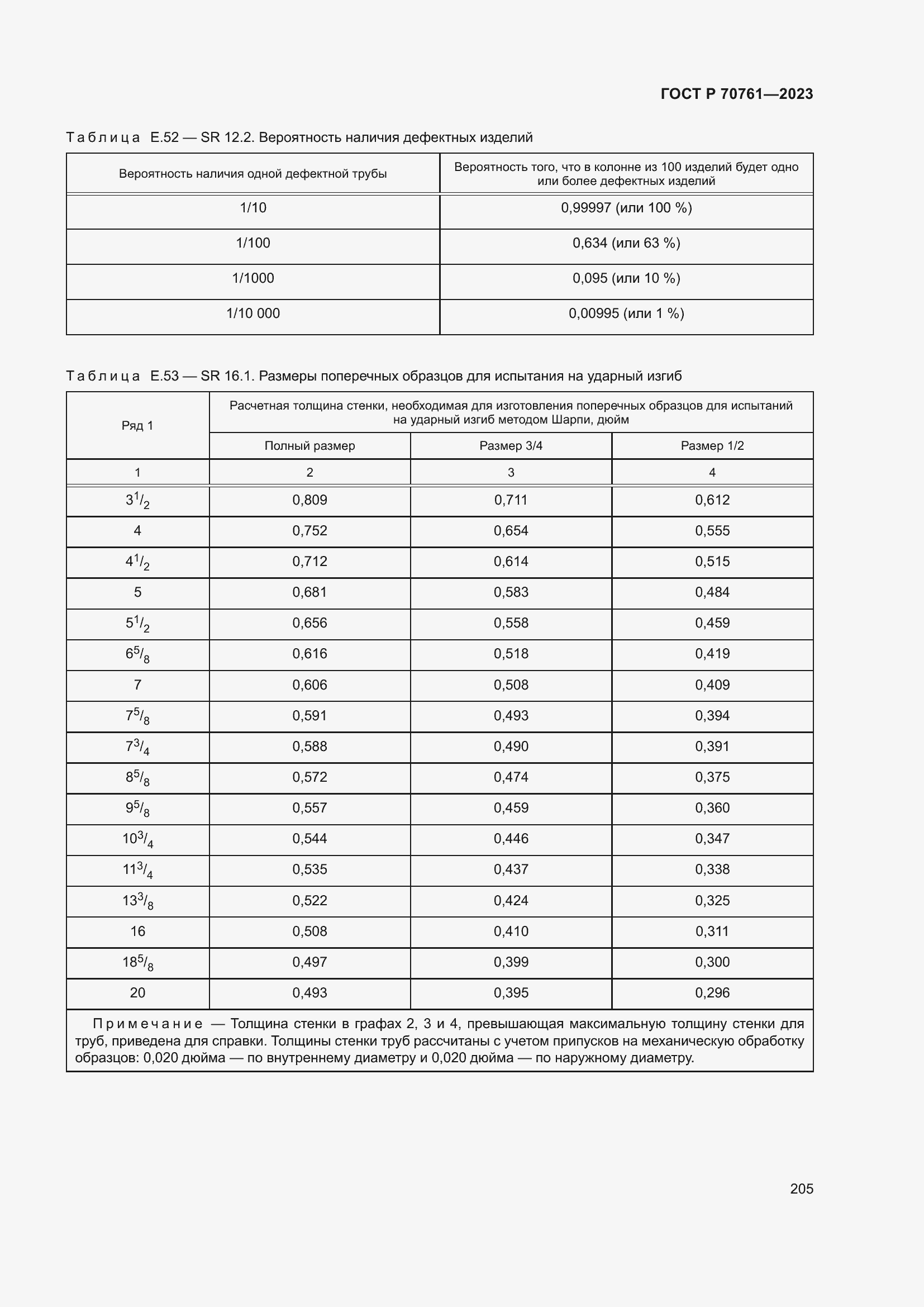 Страница 212 ГОСТ Р 70761-2023