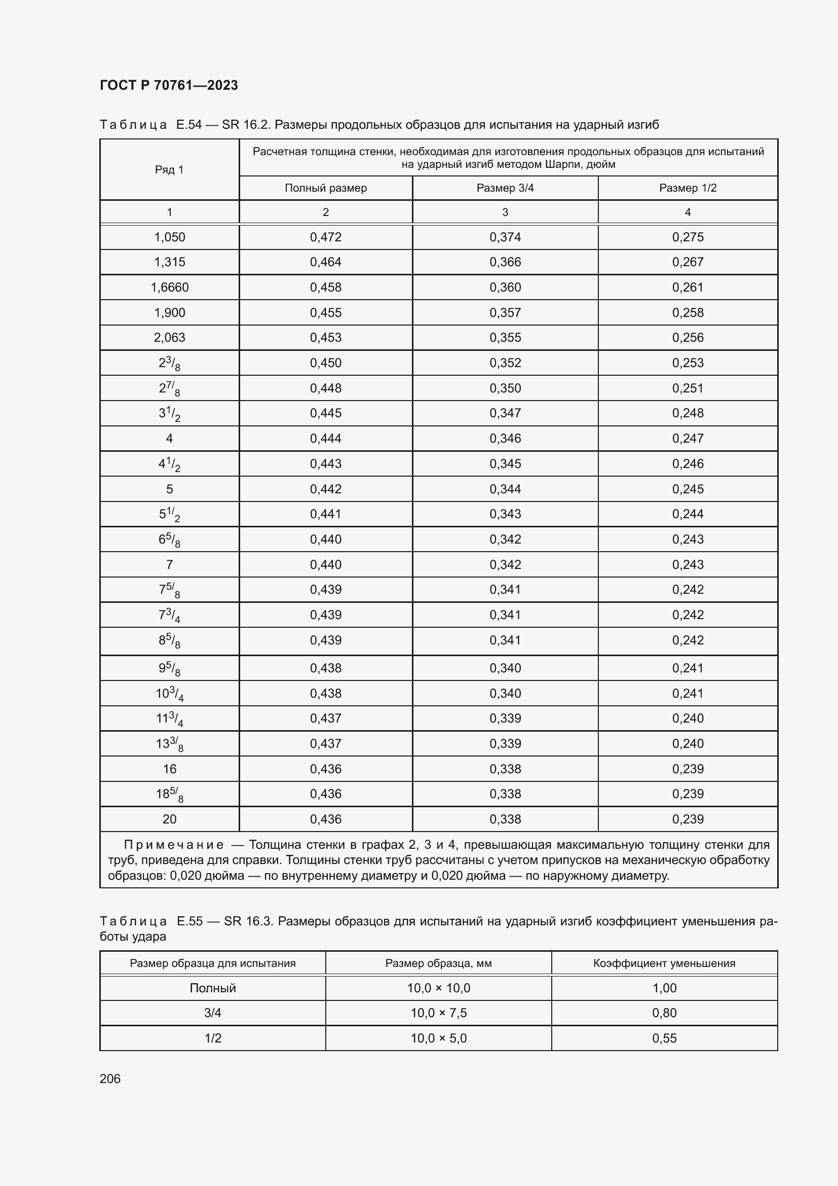 Страница 213 ГОСТ Р 70761-2023