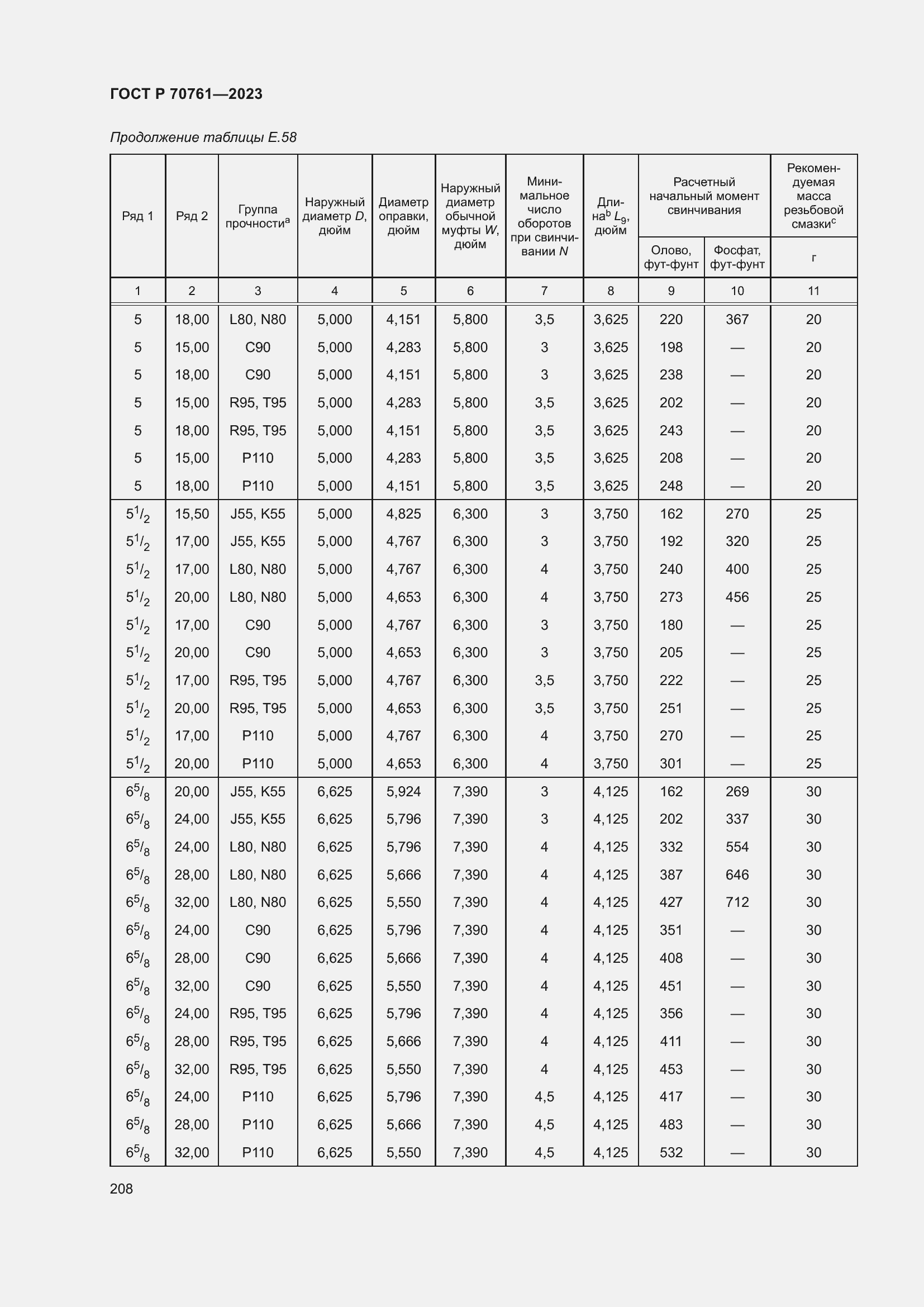 Страница 215 ГОСТ Р 70761-2023
