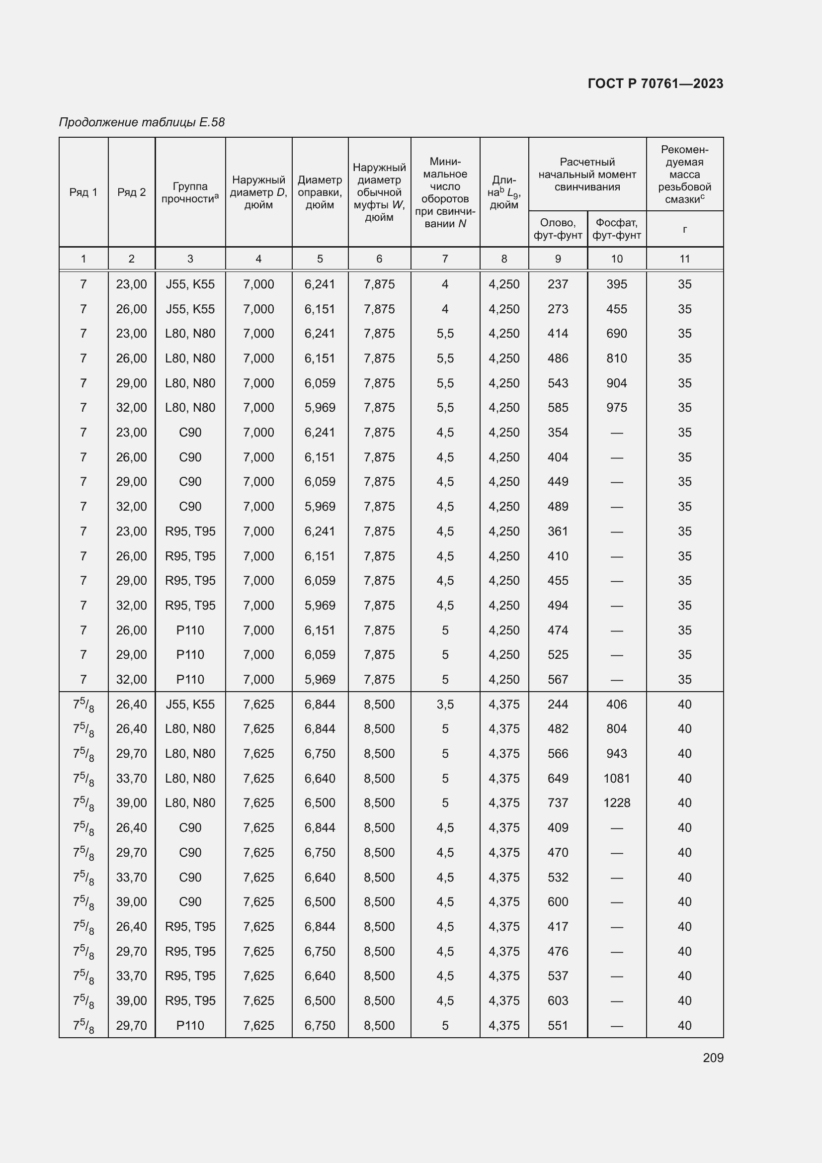Страница 216 ГОСТ Р 70761-2023