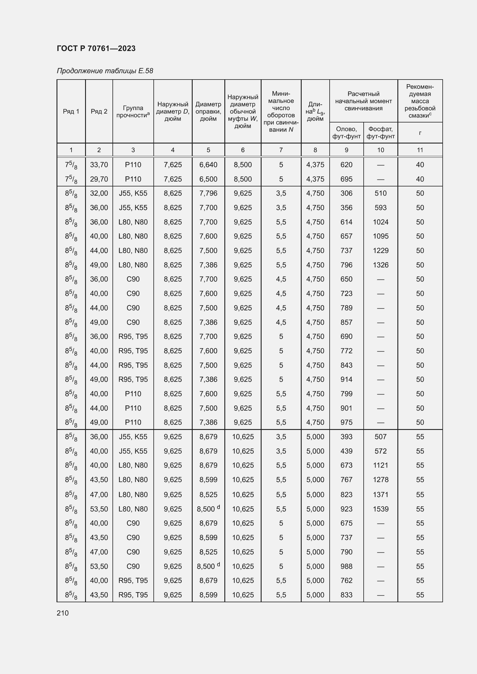 Страница 217 ГОСТ Р 70761-2023