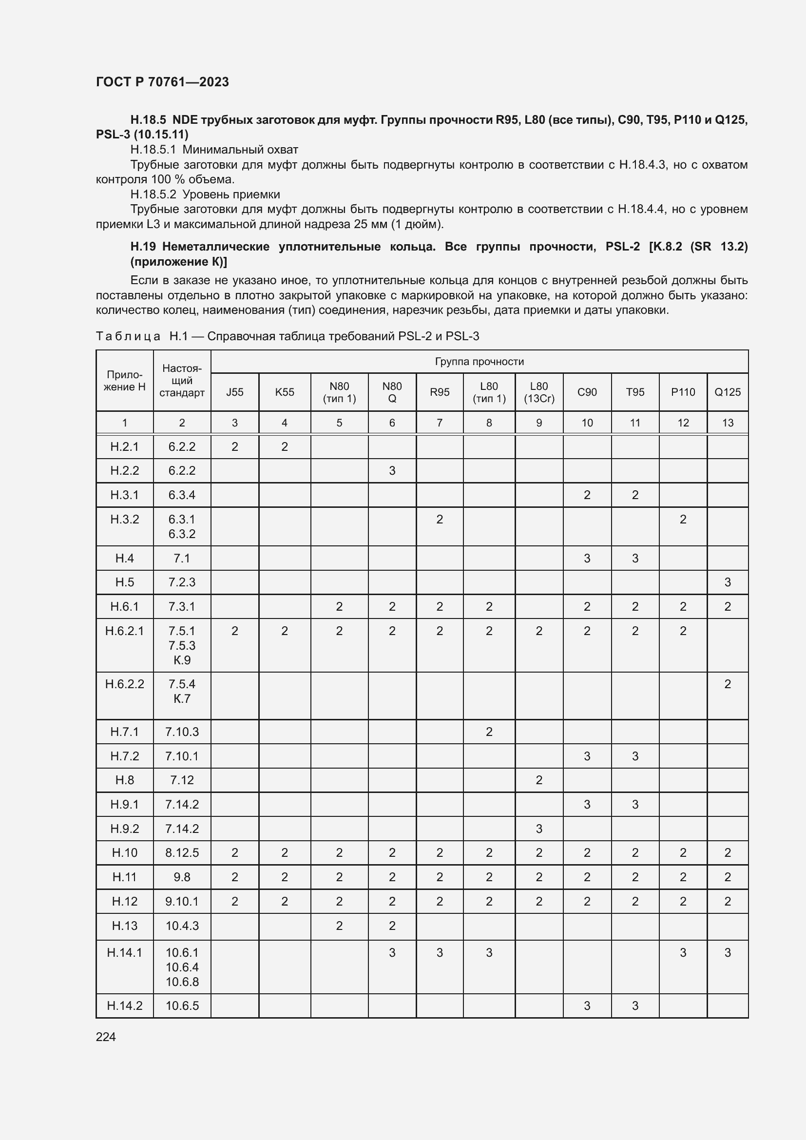 Страница 231 ГОСТ Р 70761-2023