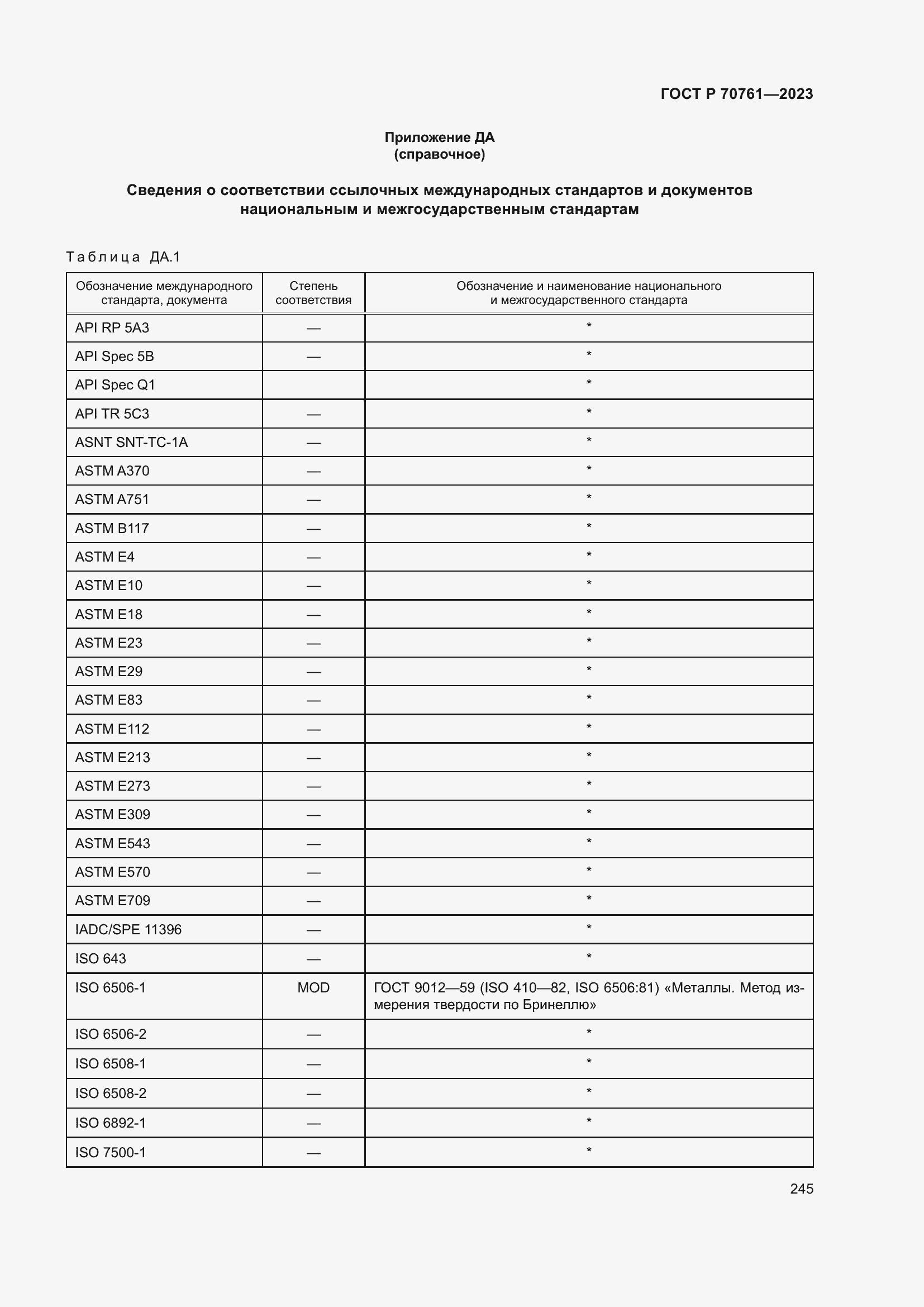Страница 252 ГОСТ Р 70761-2023