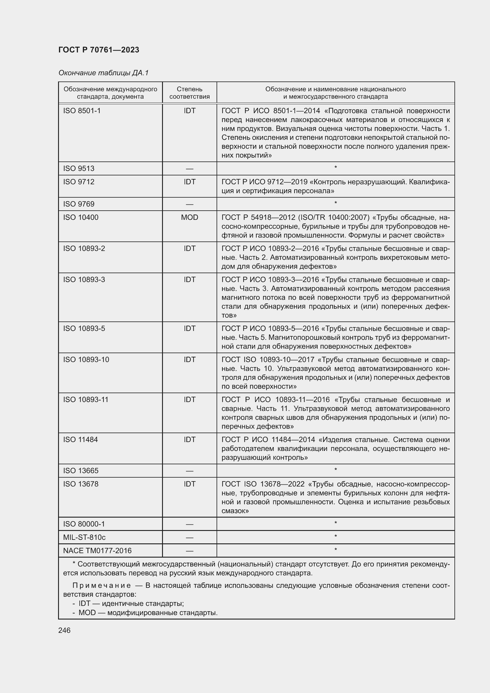 Страница 253 ГОСТ Р 70761-2023