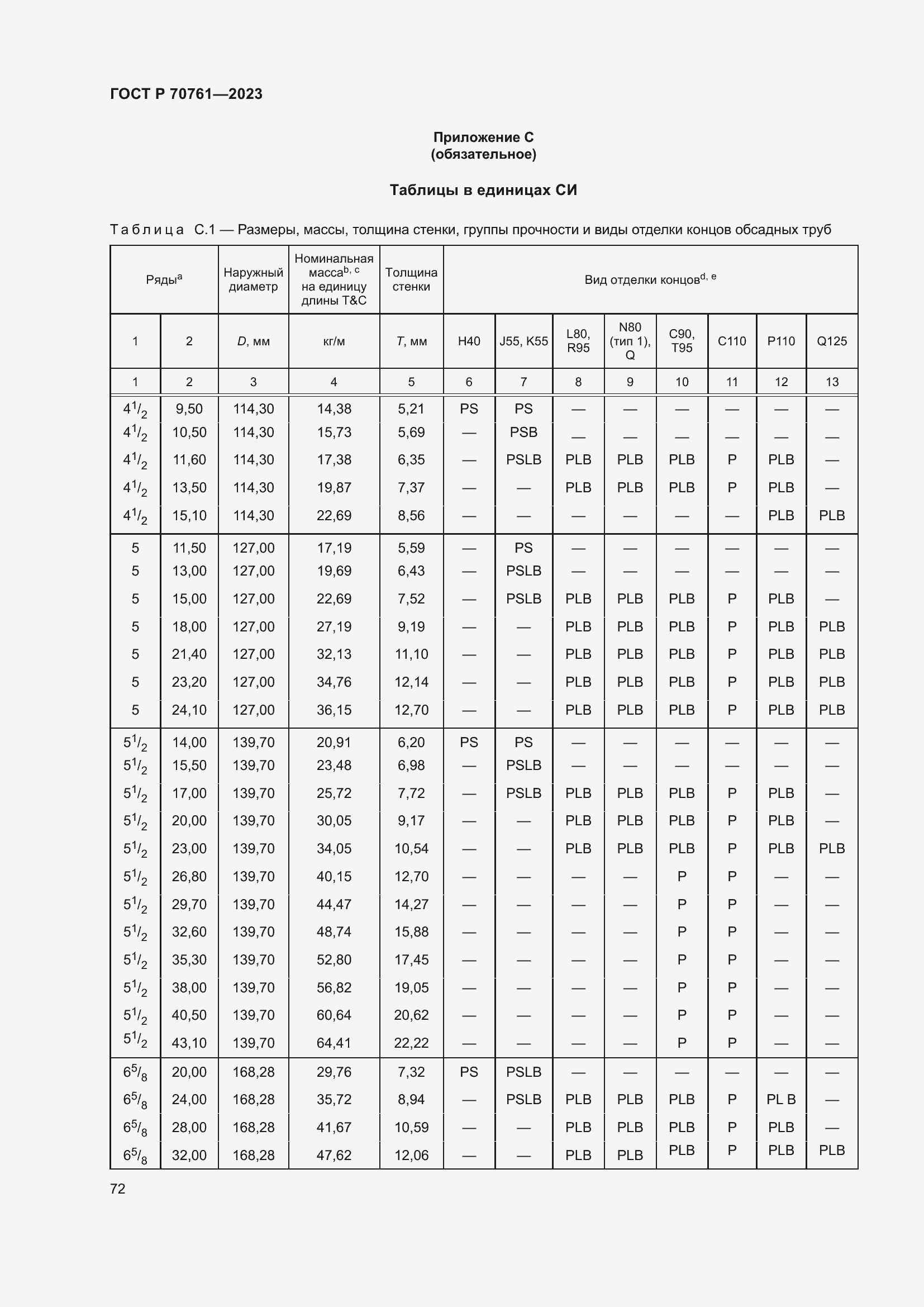 Страница 79 ГОСТ Р 70761-2023