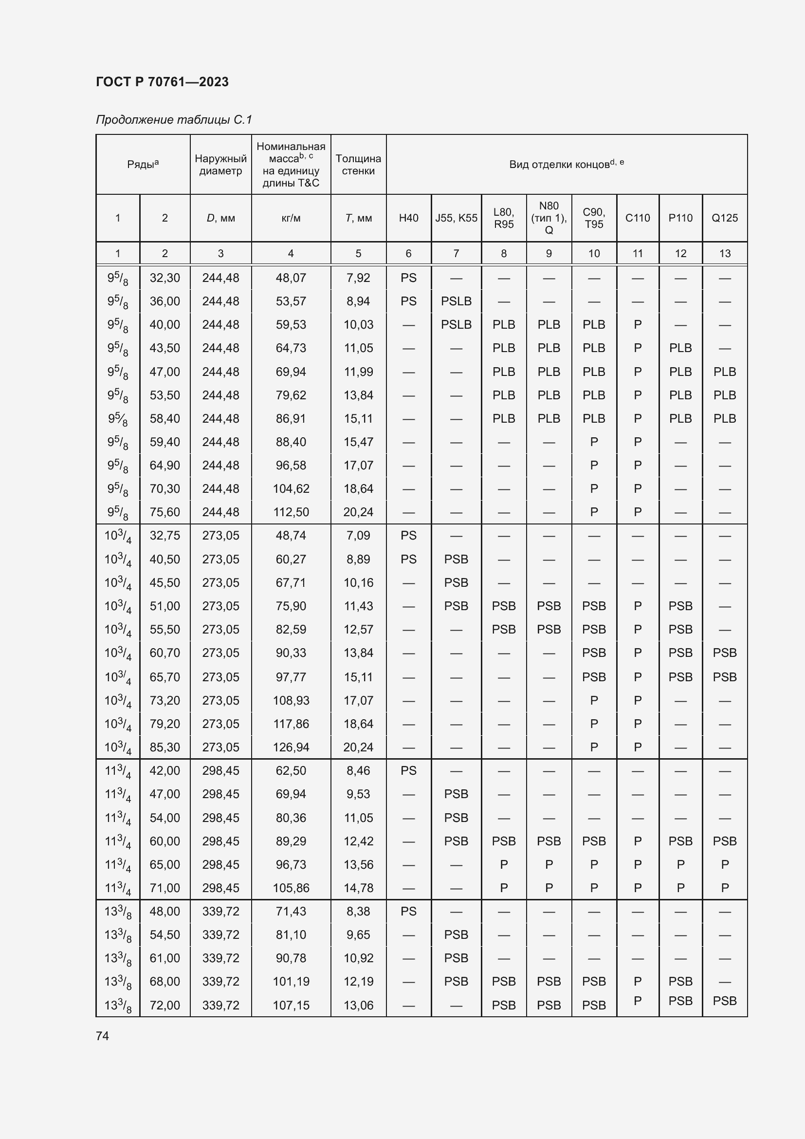 Страница 81 ГОСТ Р 70761-2023