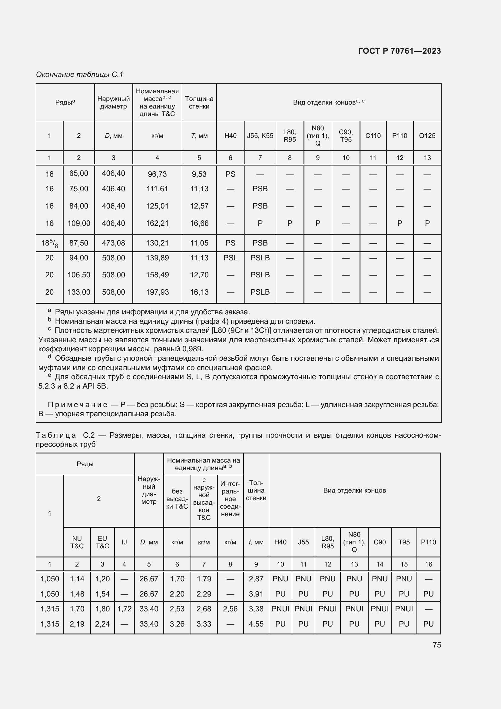 Страница 82 ГОСТ Р 70761-2023