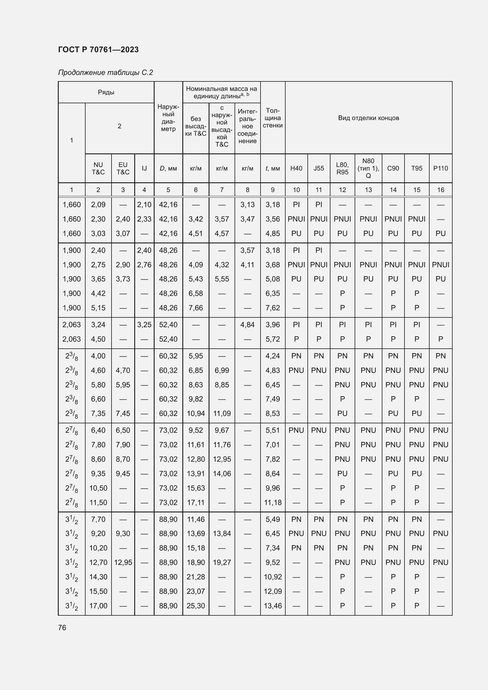 Страница 83 ГОСТ Р 70761-2023