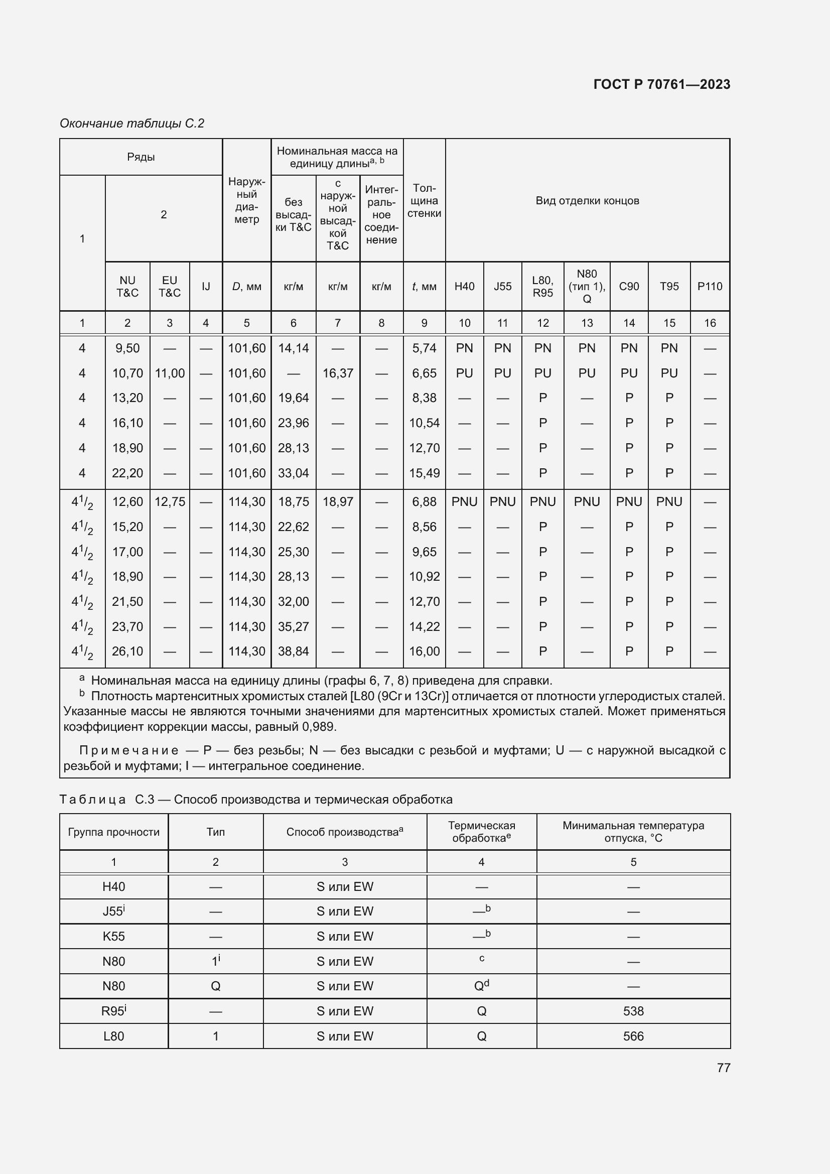 Страница 84 ГОСТ Р 70761-2023