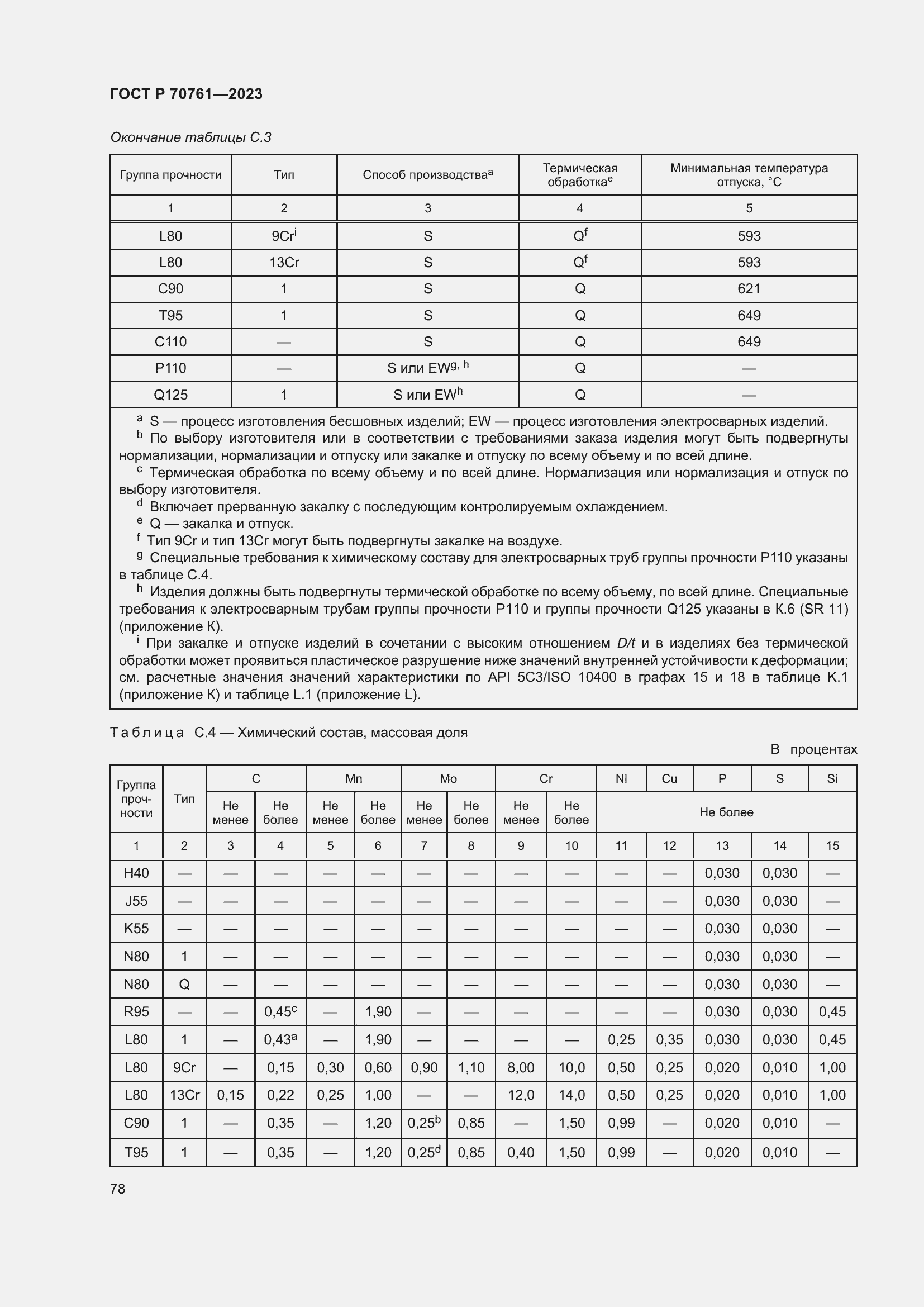 Страница 85 ГОСТ Р 70761-2023