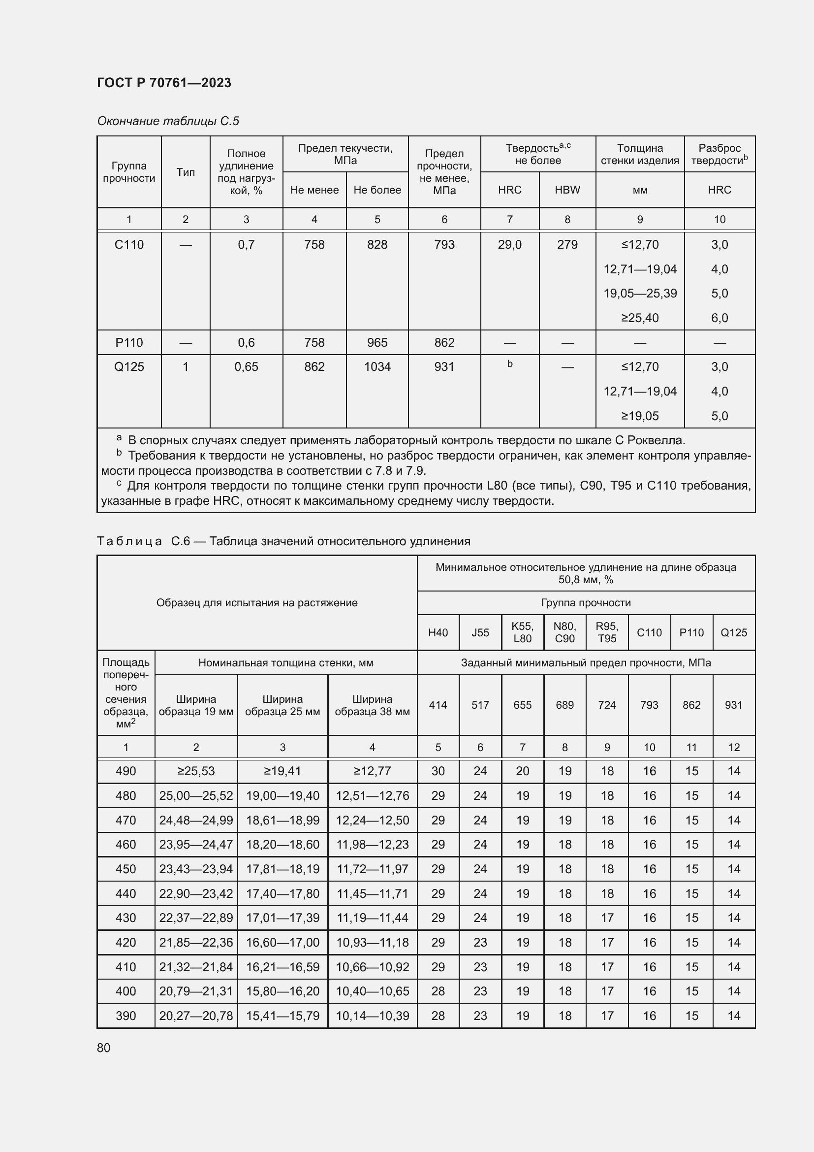 Страница 87 ГОСТ Р 70761-2023