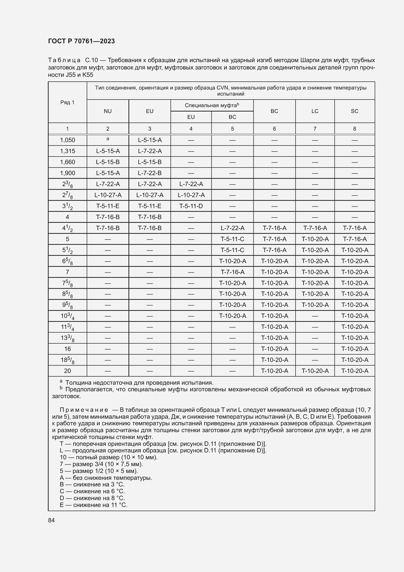 Страница 91 ГОСТ Р 70761-2023