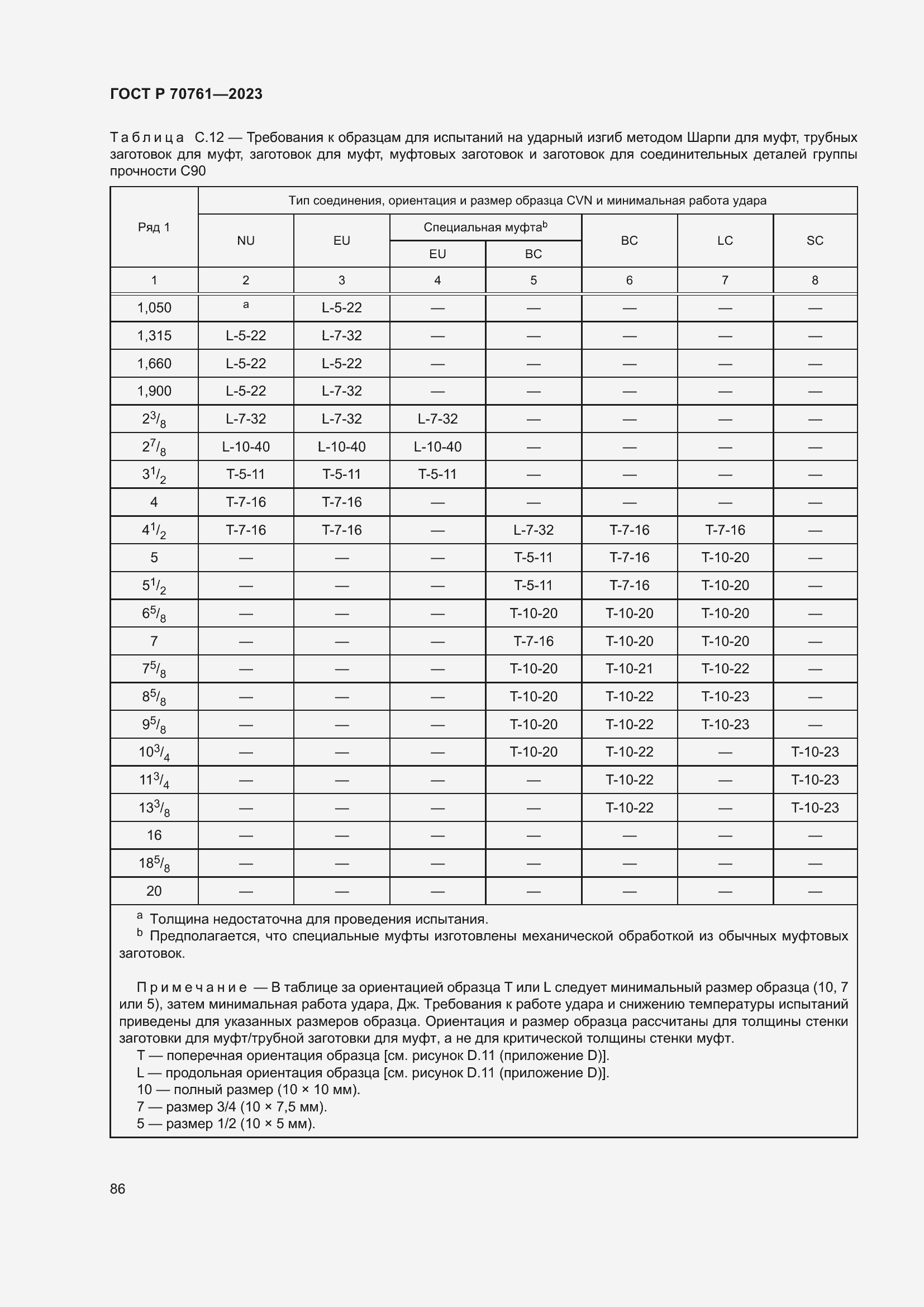Страница 93 ГОСТ Р 70761-2023