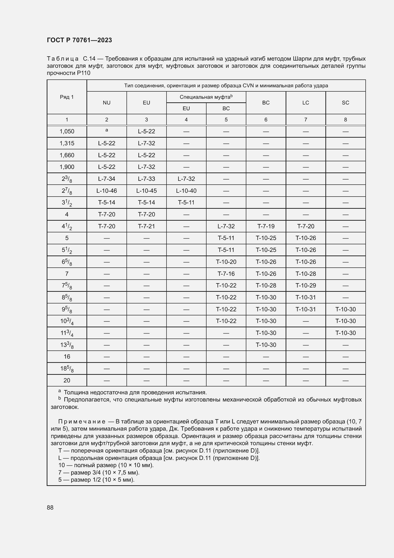 Страница 95 ГОСТ Р 70761-2023