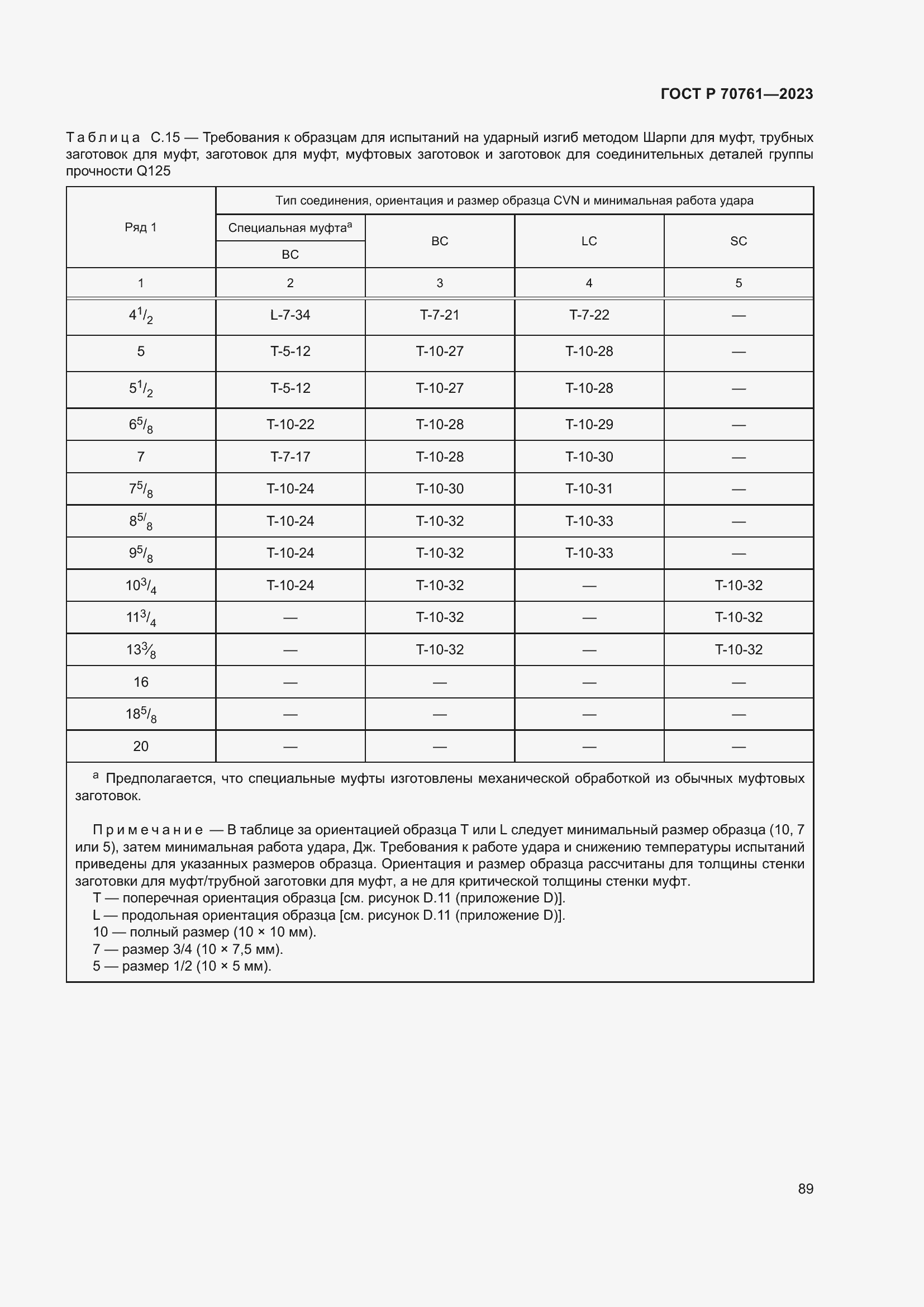 Страница 96 ГОСТ Р 70761-2023