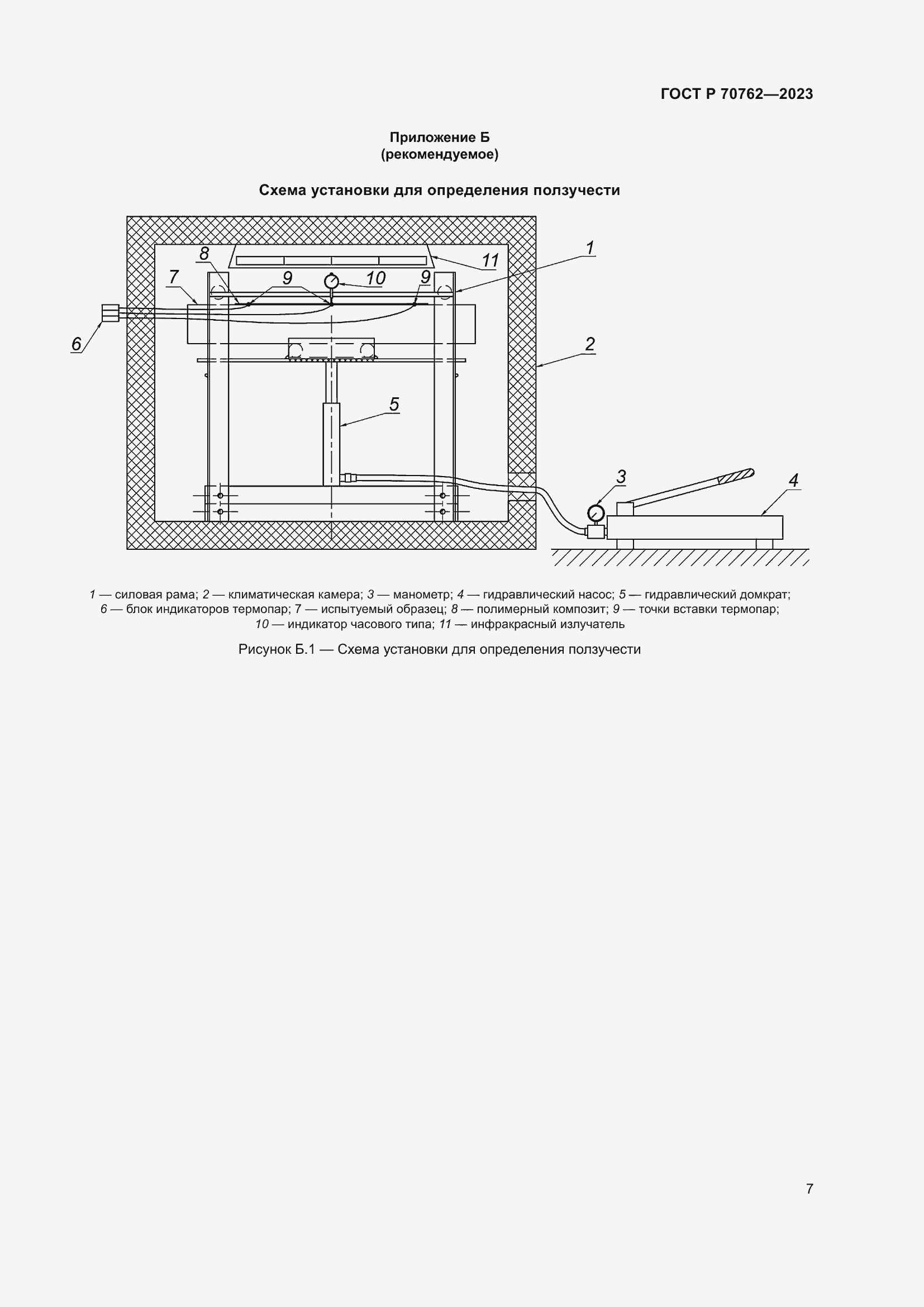 Страница 11 ГОСТ Р 70762-2023