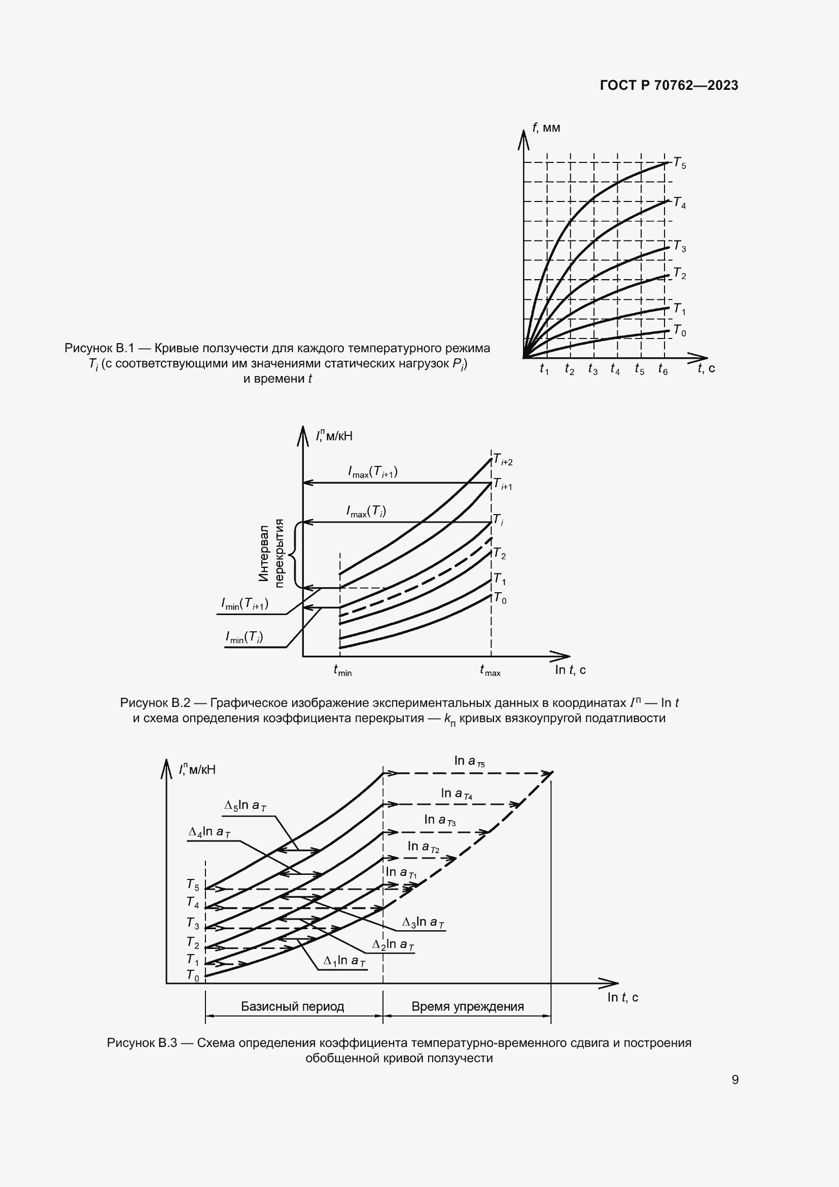 Страница 13 ГОСТ Р 70762-2023