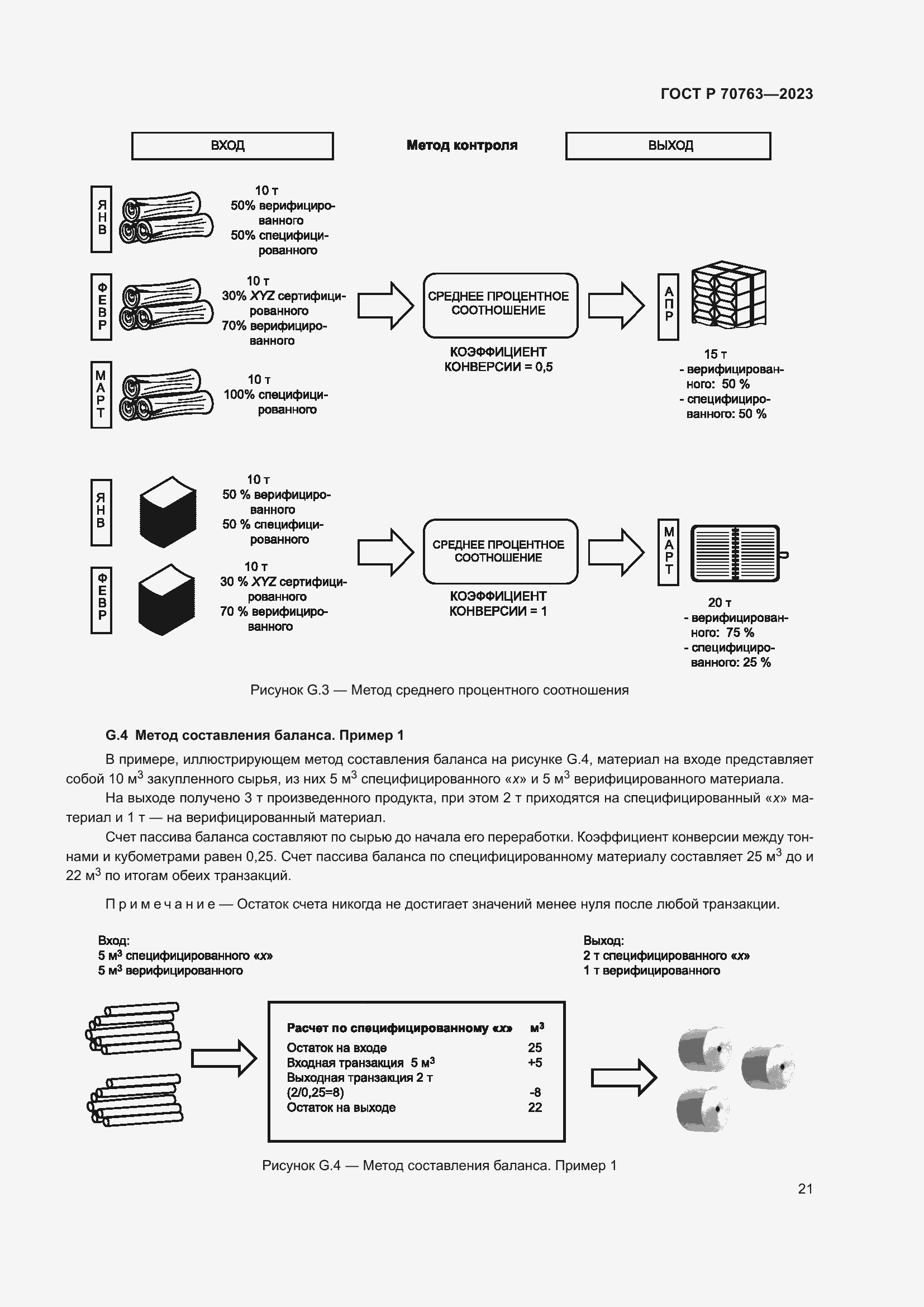 Страница 25 ГОСТ Р 70763-2023