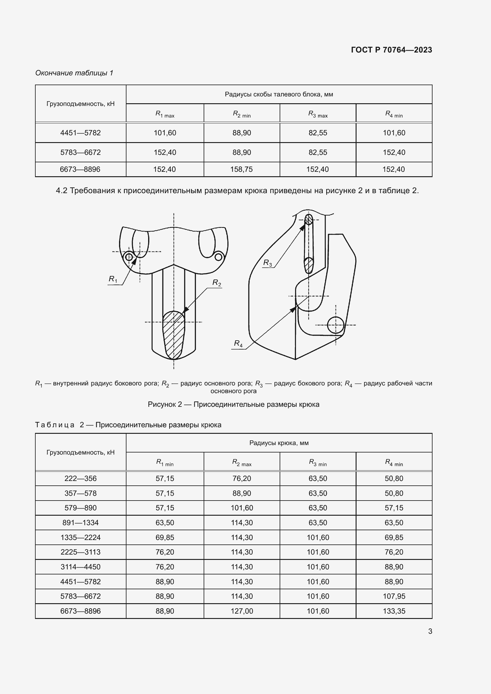 Страница 5 ГОСТ Р 70764-2023