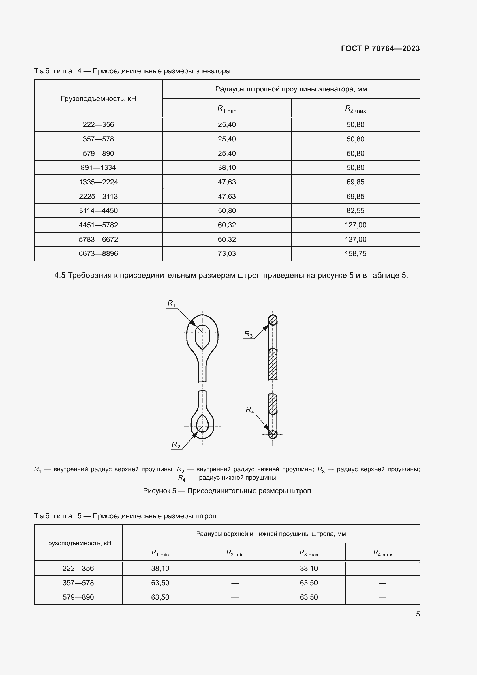 Страница 7 ГОСТ Р 70764-2023