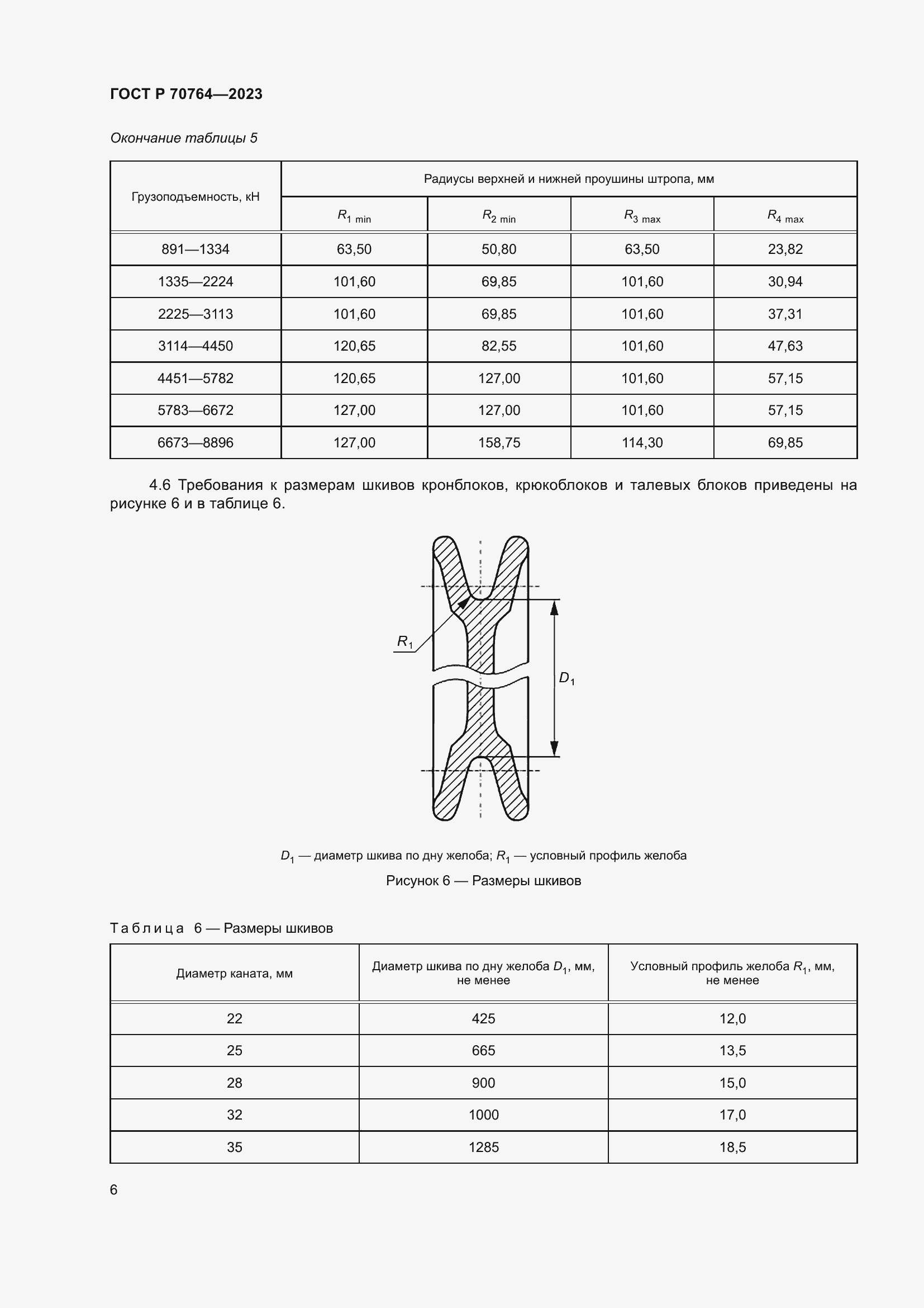 Страница 8 ГОСТ Р 70764-2023