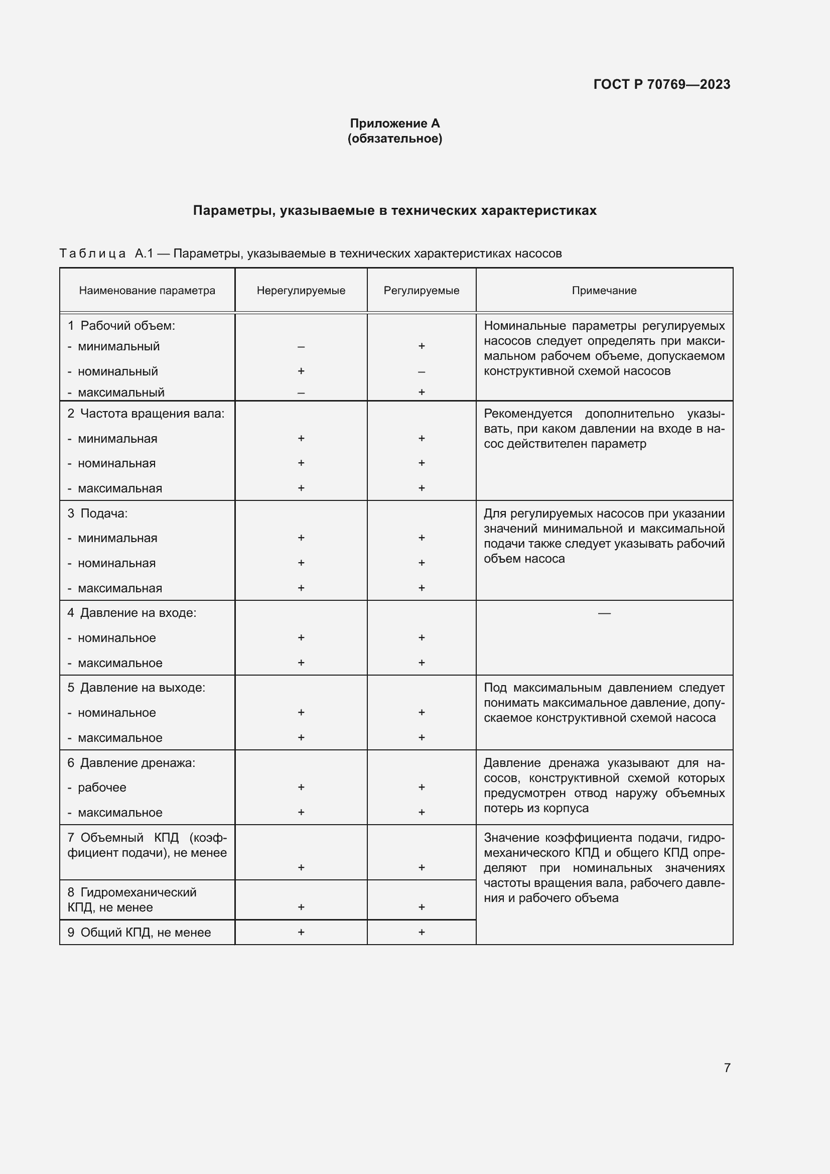 Страница 11 ГОСТ Р 70769-2023