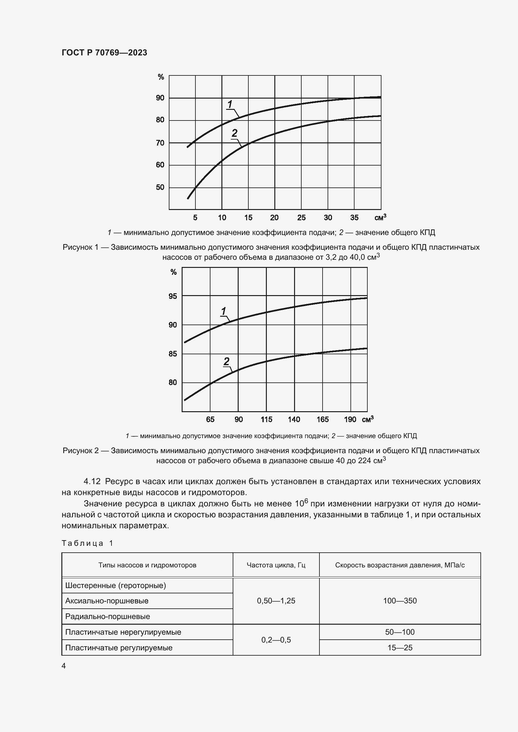 Страница 8 ГОСТ Р 70769-2023