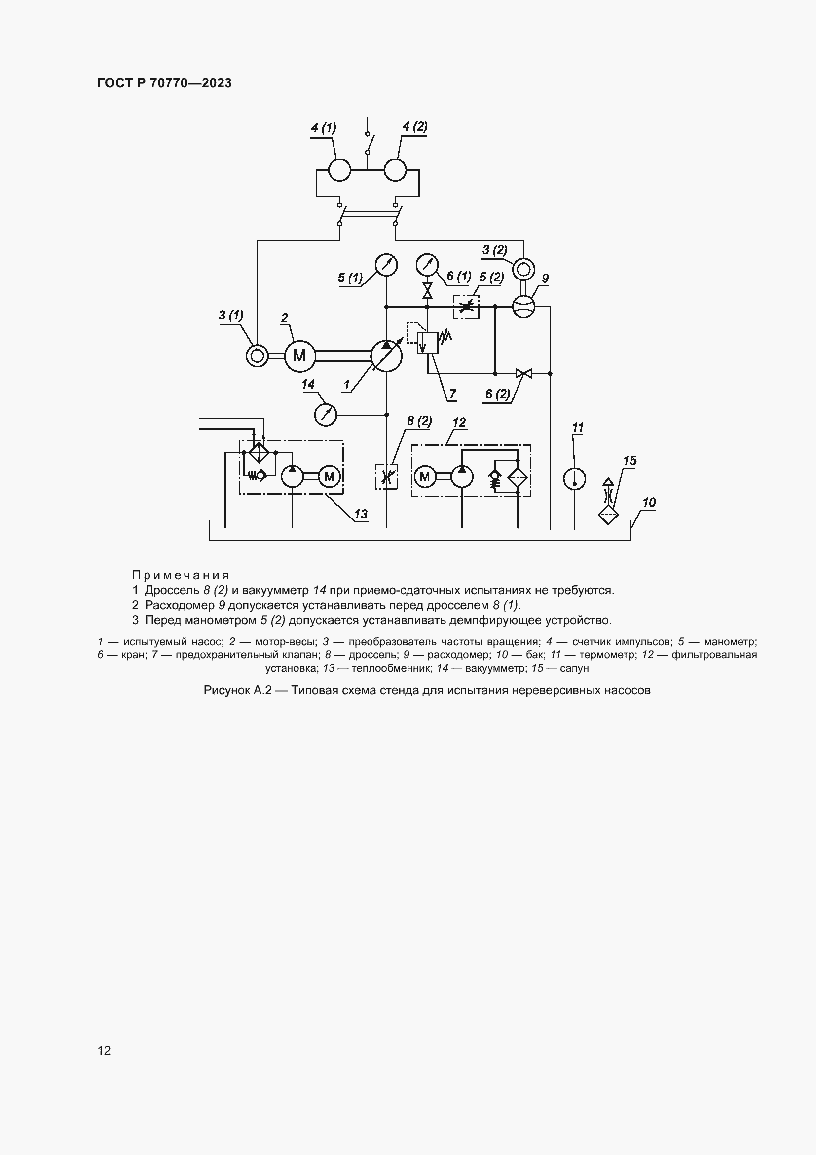 Страница 16 ГОСТ Р 70770-2023