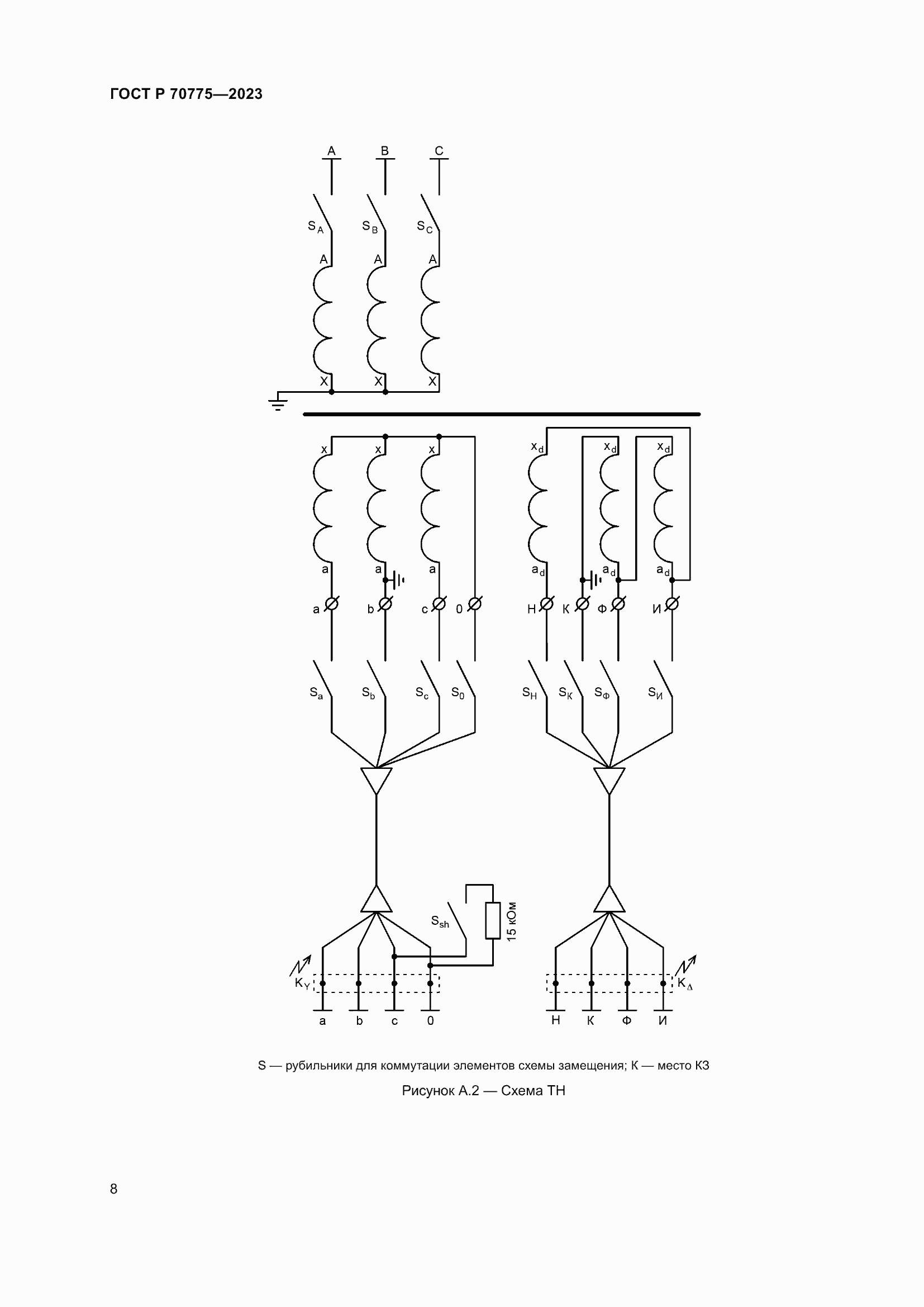 Страница 12 ГОСТ Р 70775-2023