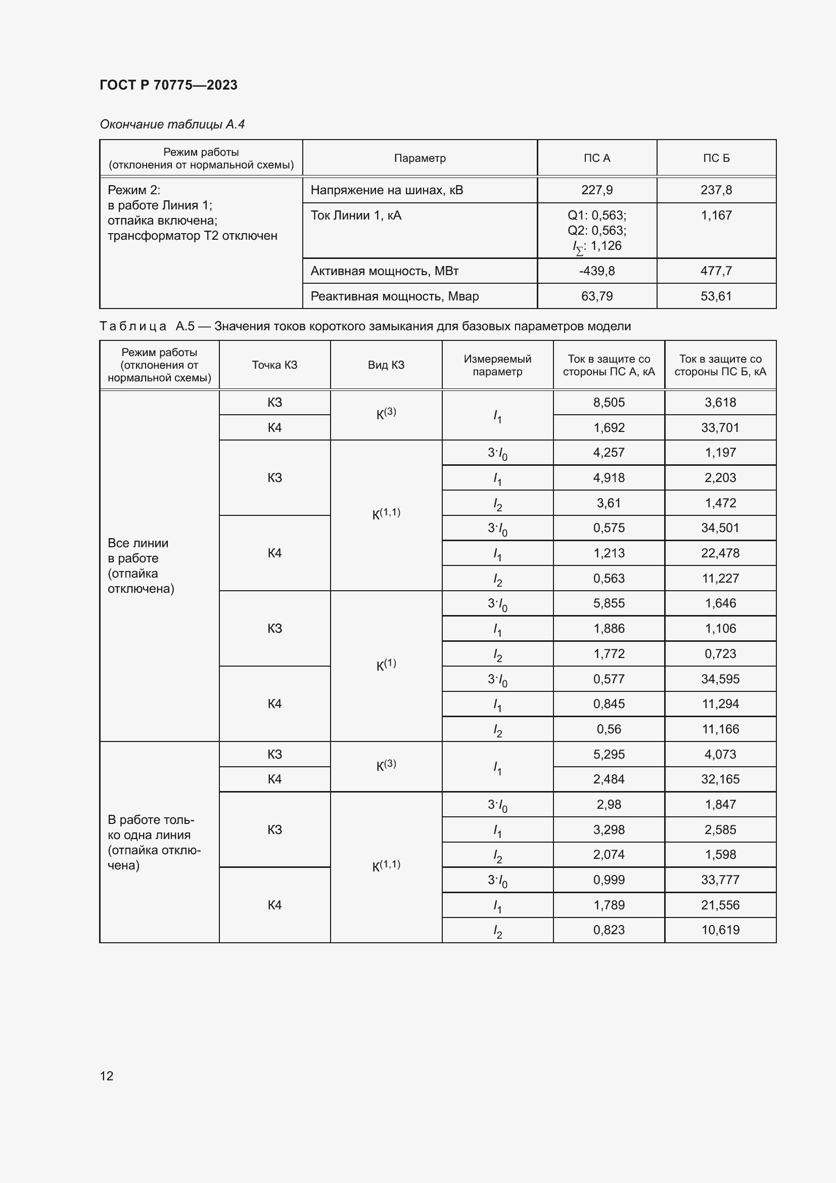 Страница 16 ГОСТ Р 70775-2023