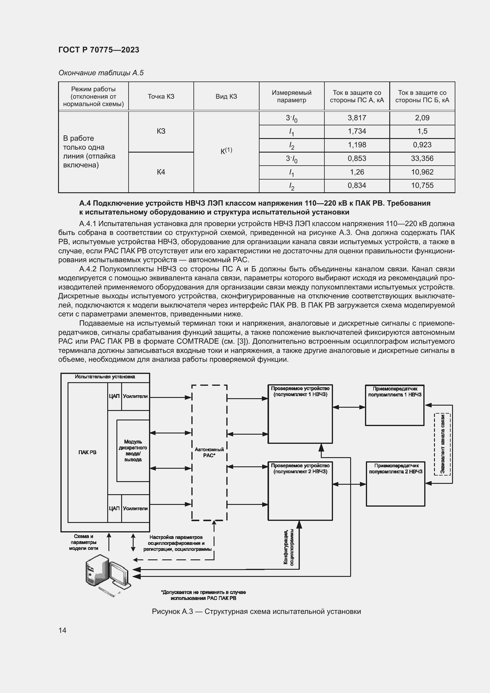 Страница 18 ГОСТ Р 70775-2023