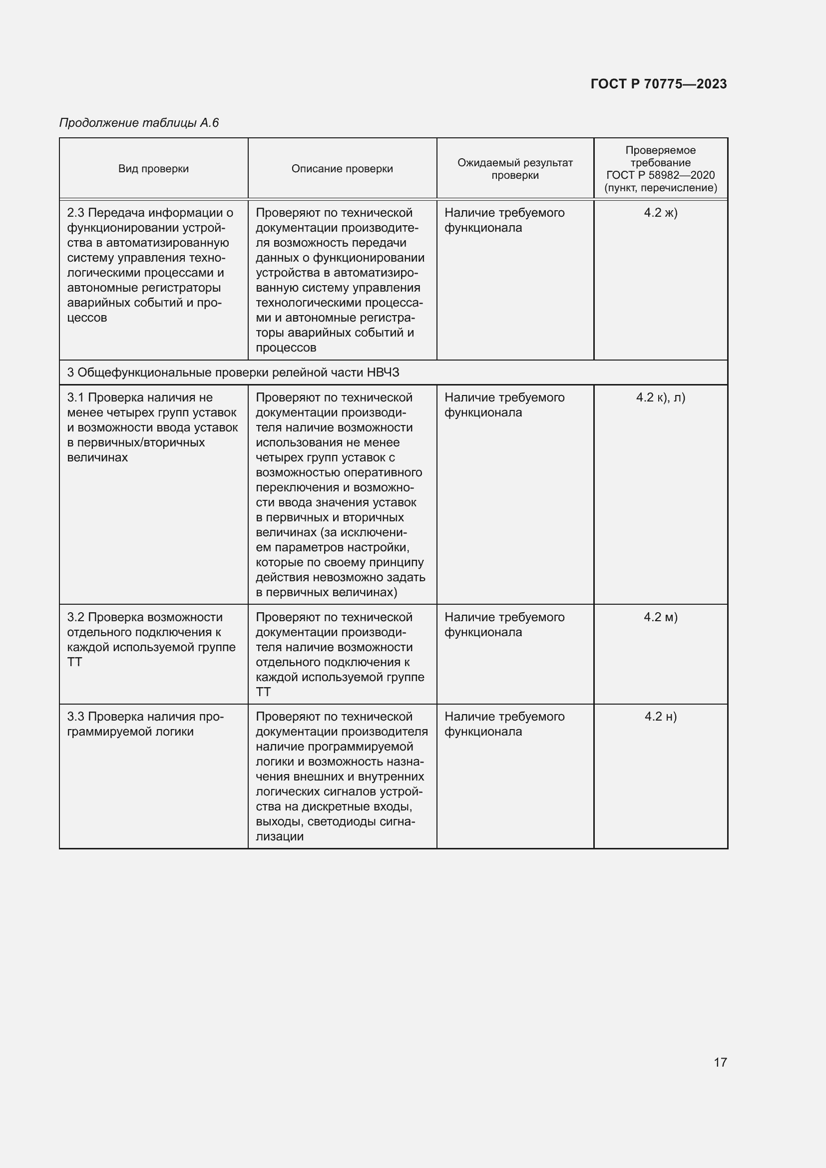 Страница 21 ГОСТ Р 70775-2023