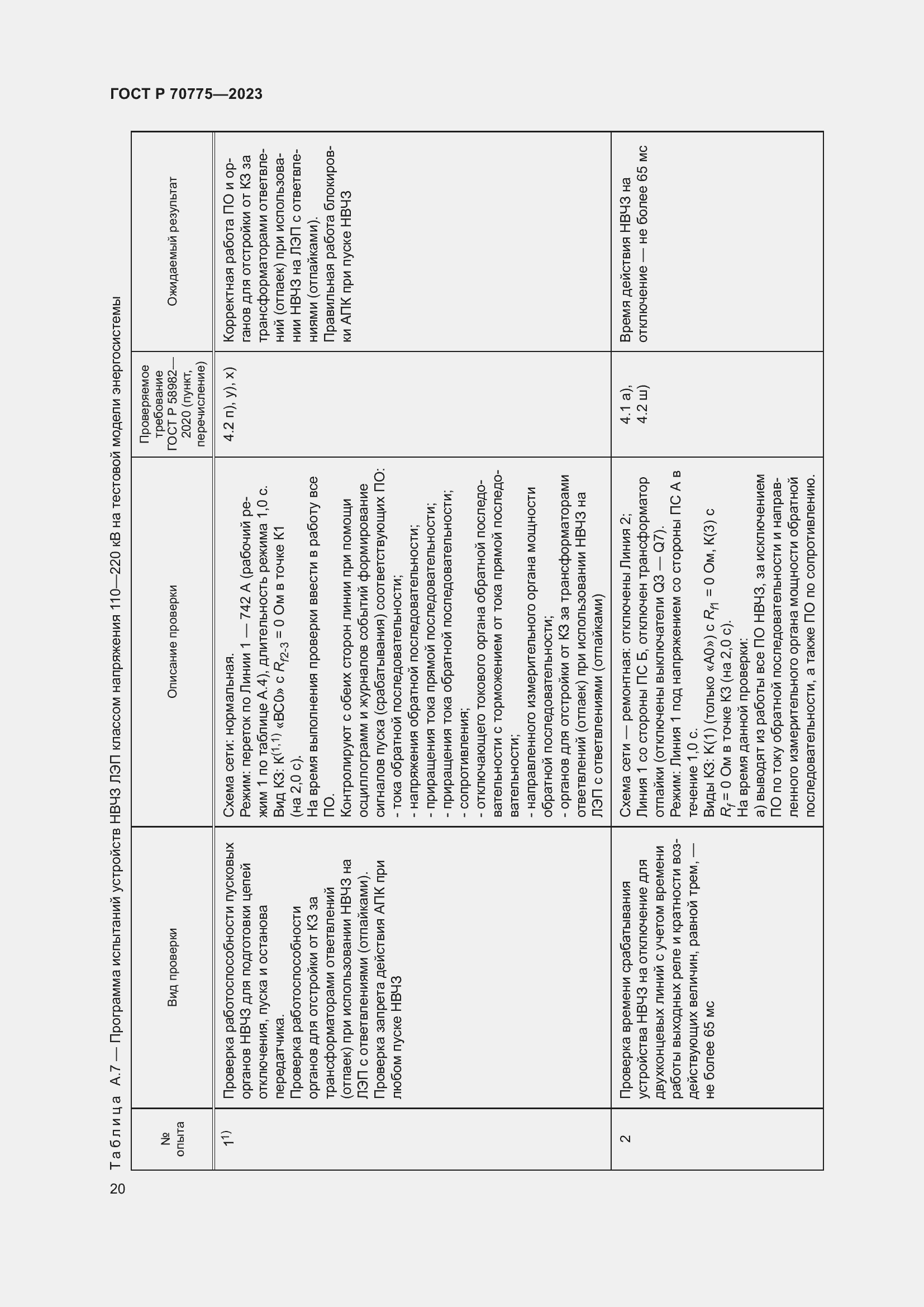 Страница 24 ГОСТ Р 70775-2023