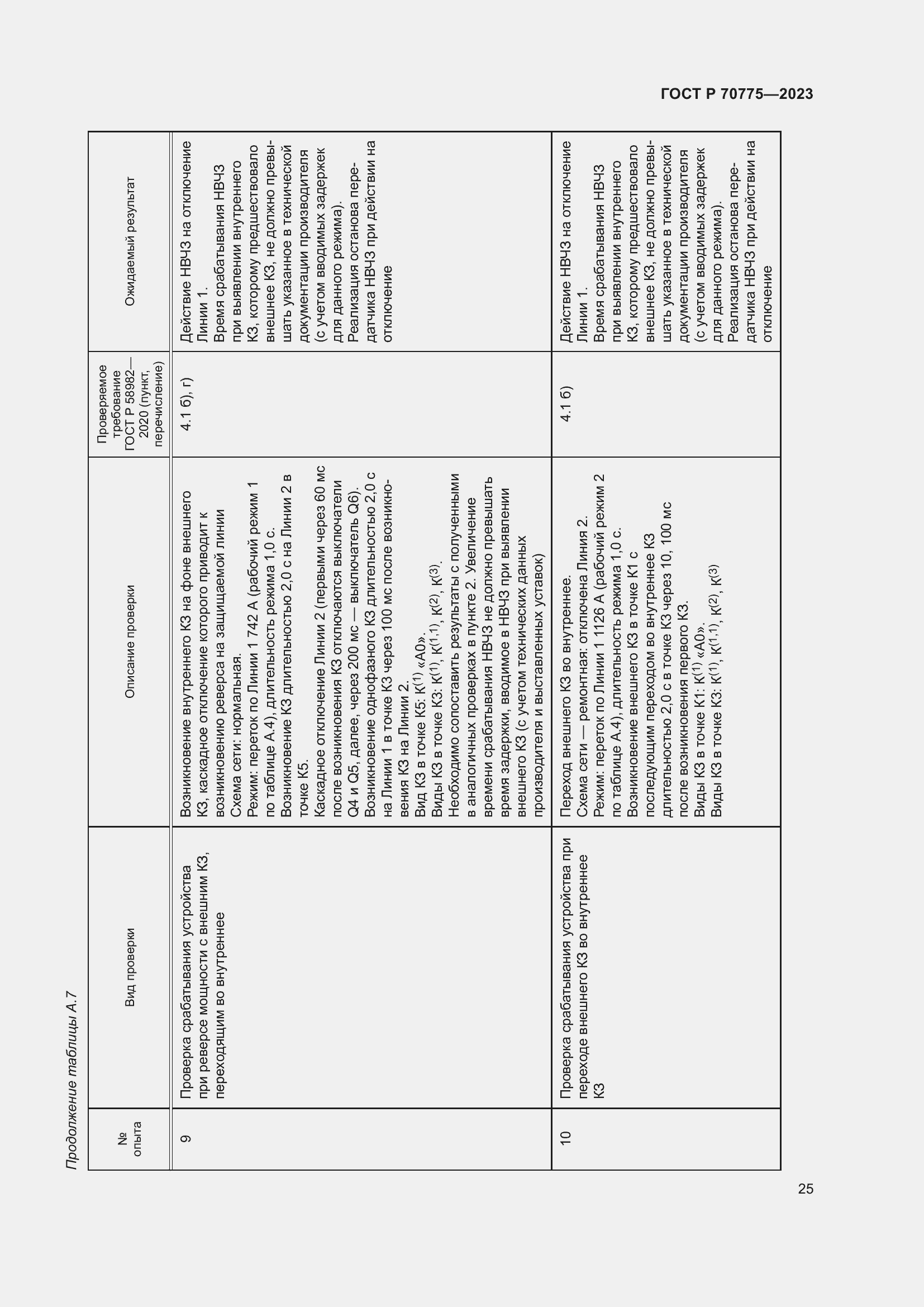 Страница 29 ГОСТ Р 70775-2023