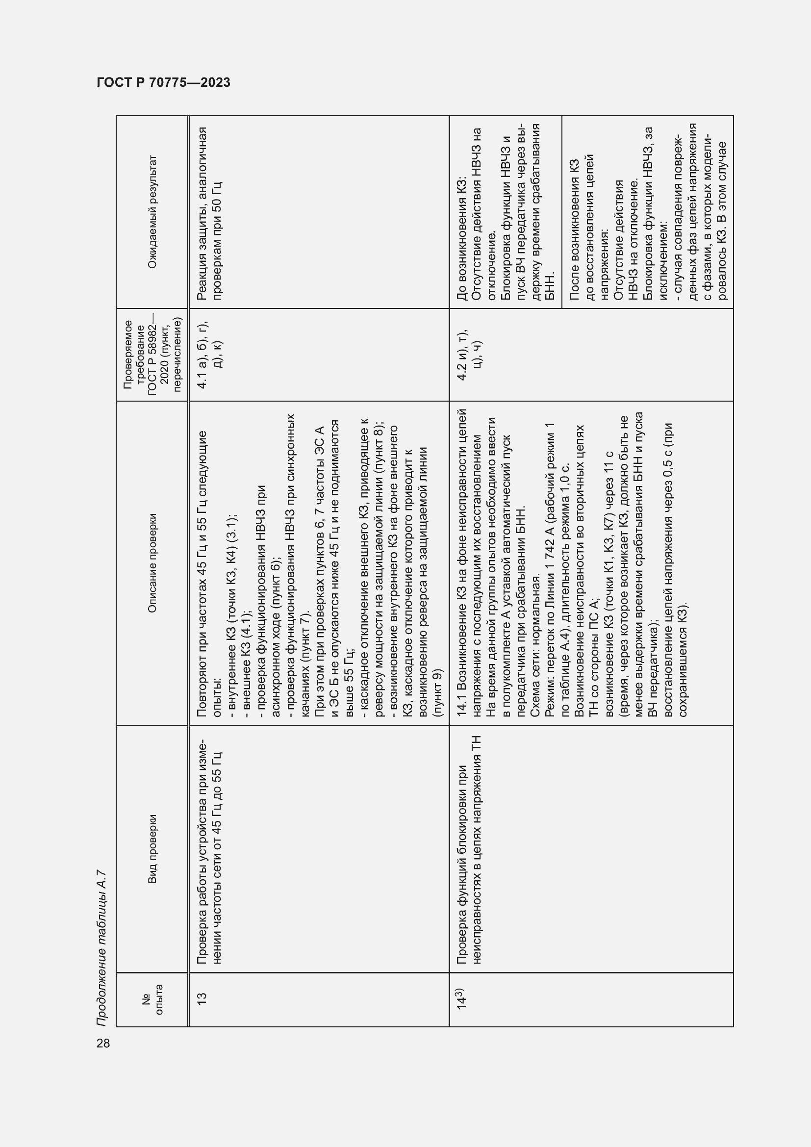 Страница 32 ГОСТ Р 70775-2023