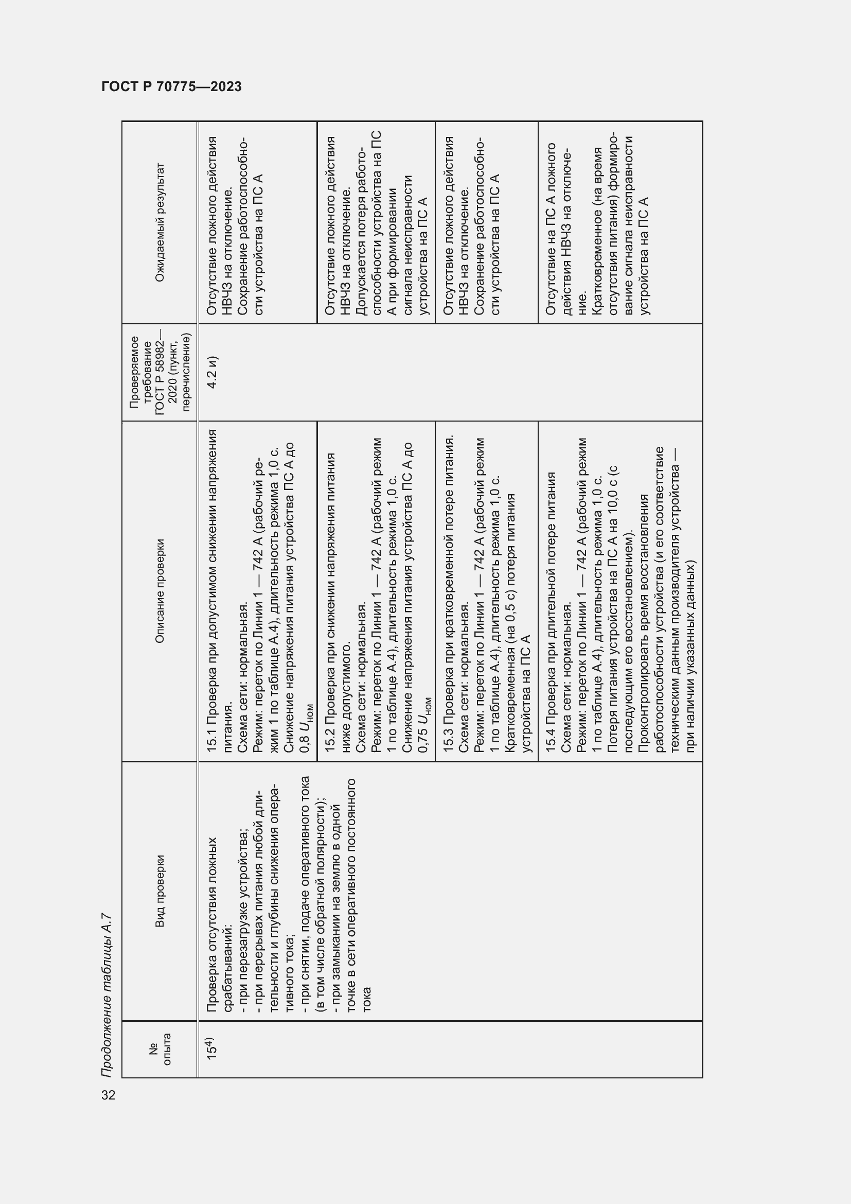 Страница 36 ГОСТ Р 70775-2023