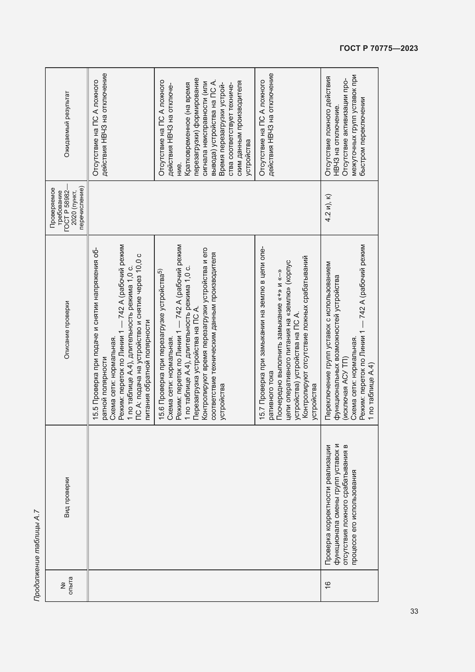 Страница 37 ГОСТ Р 70775-2023
