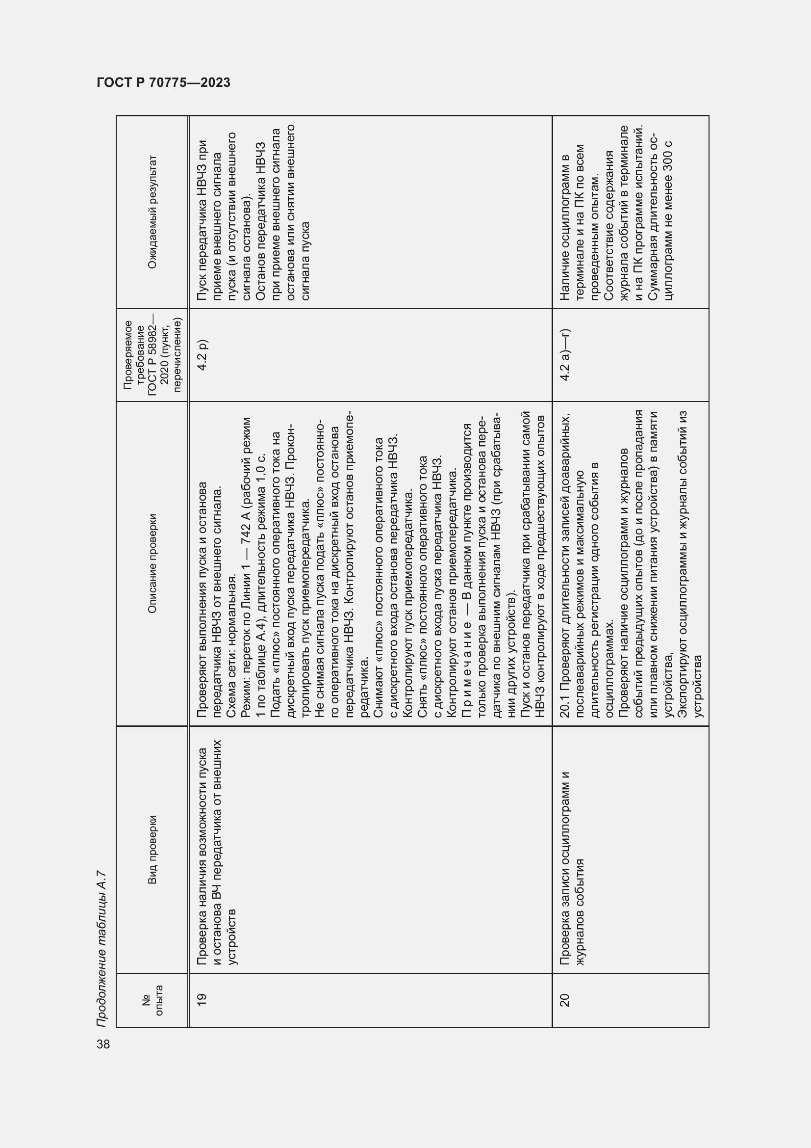 Страница 42 ГОСТ Р 70775-2023