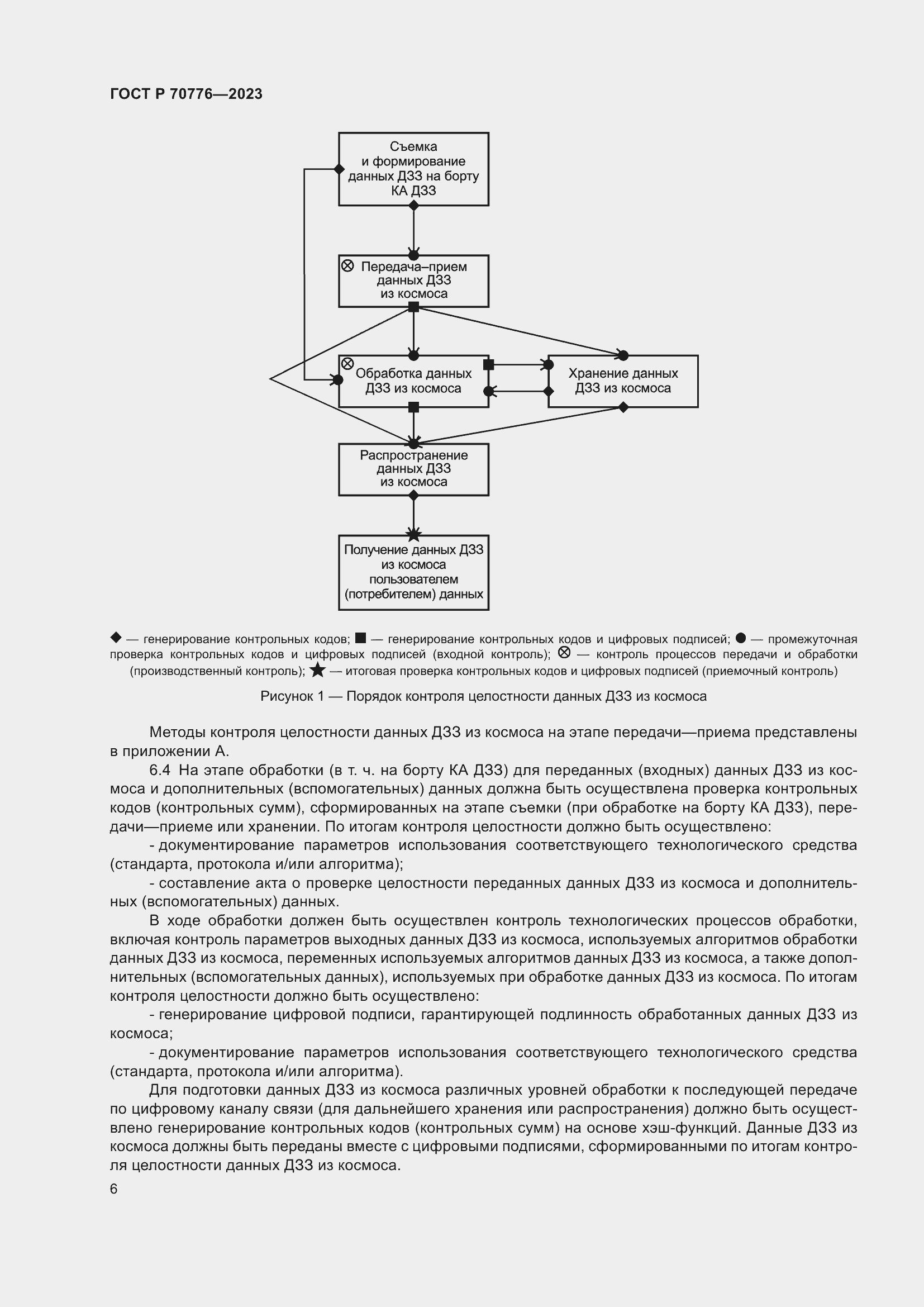 Страница 10 ГОСТ Р 70776-2023