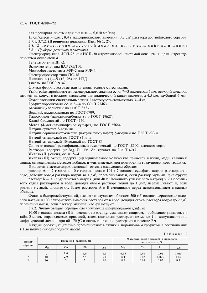 Страница 7 ГОСТ 4208-72